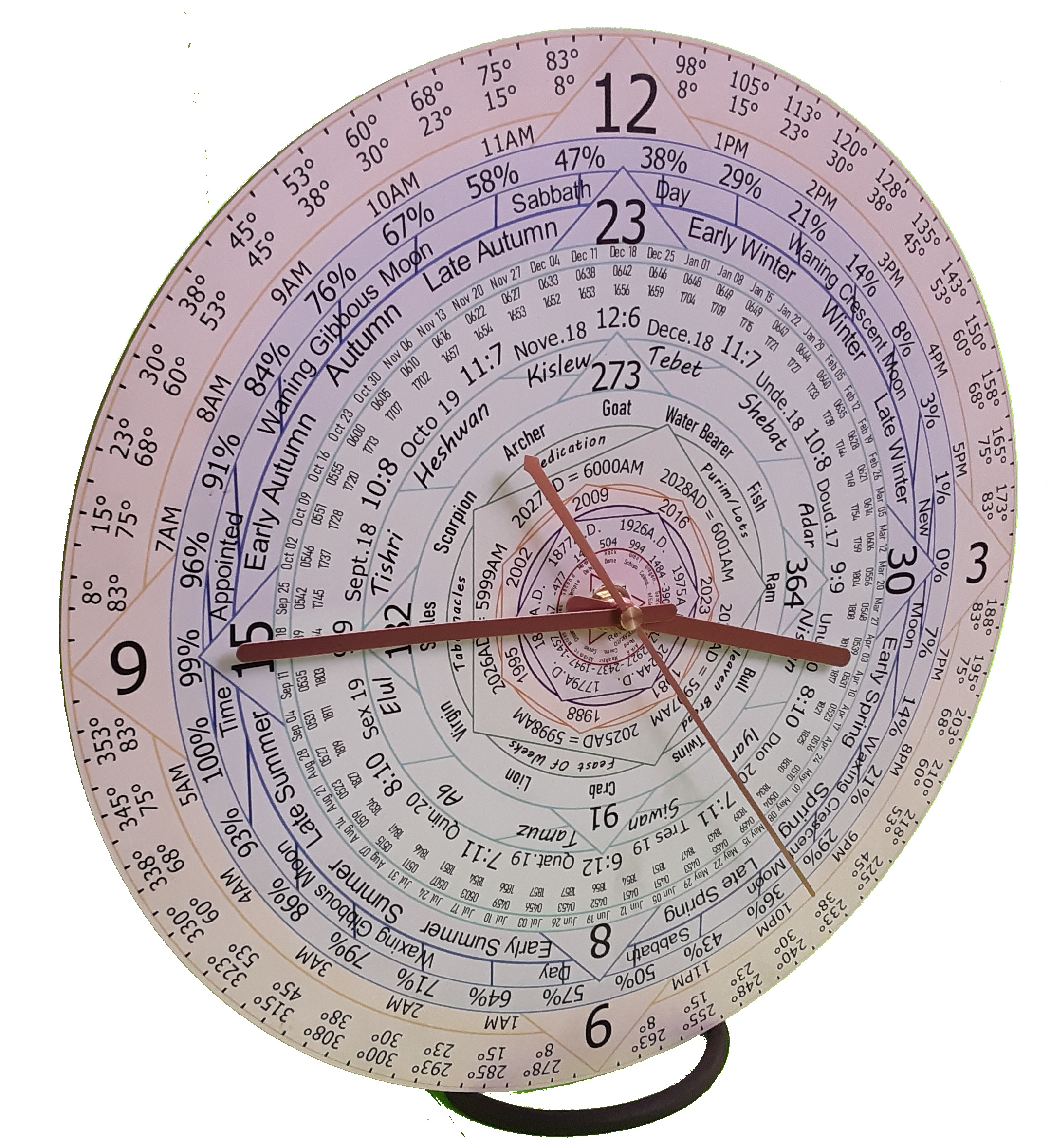 Frameless Celestial Clock Calendar
