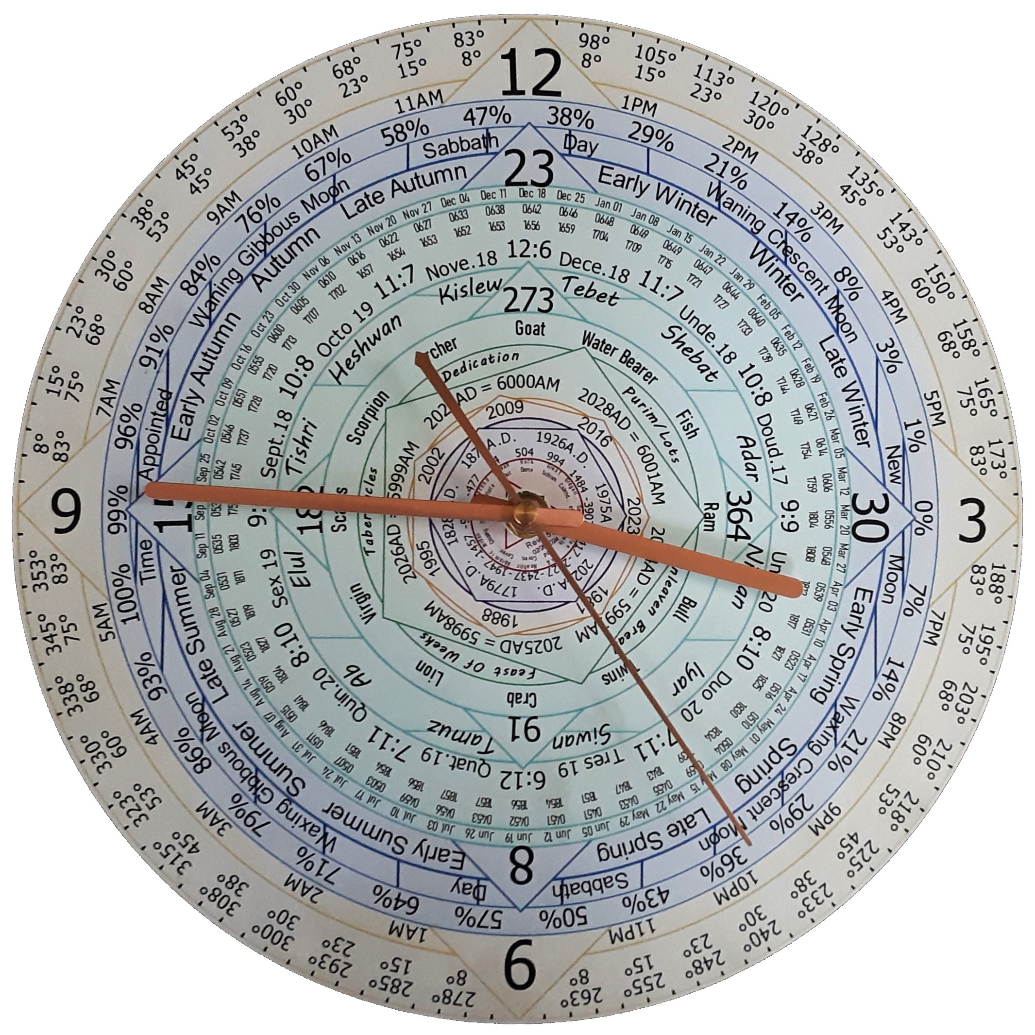 Frameless Celestial Clock Calendar