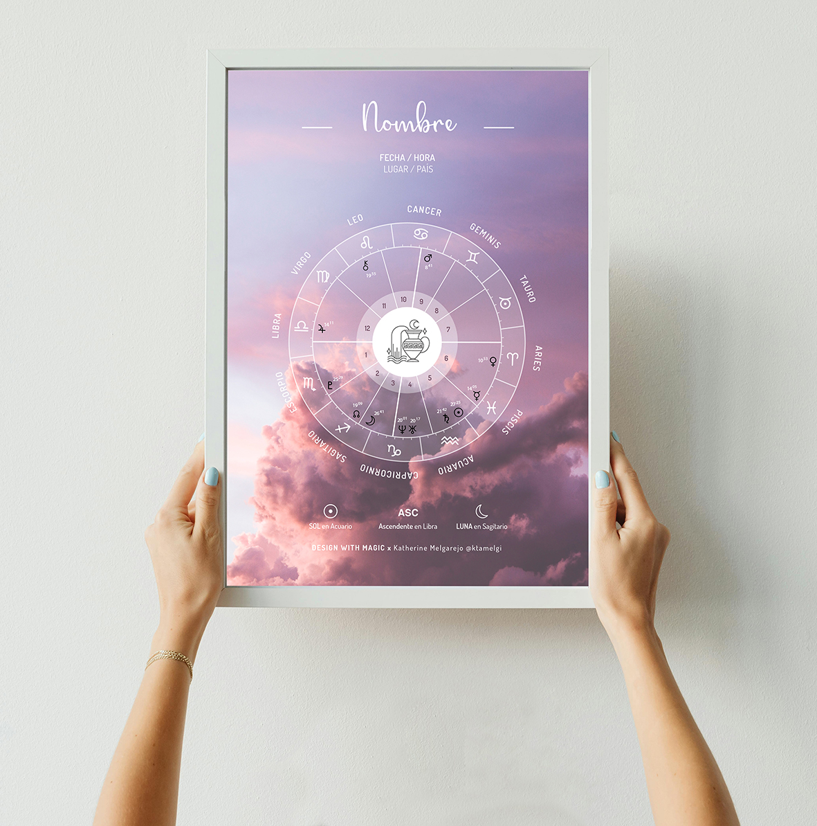 Poster personalizado de Carta Natal por Kata Melgi