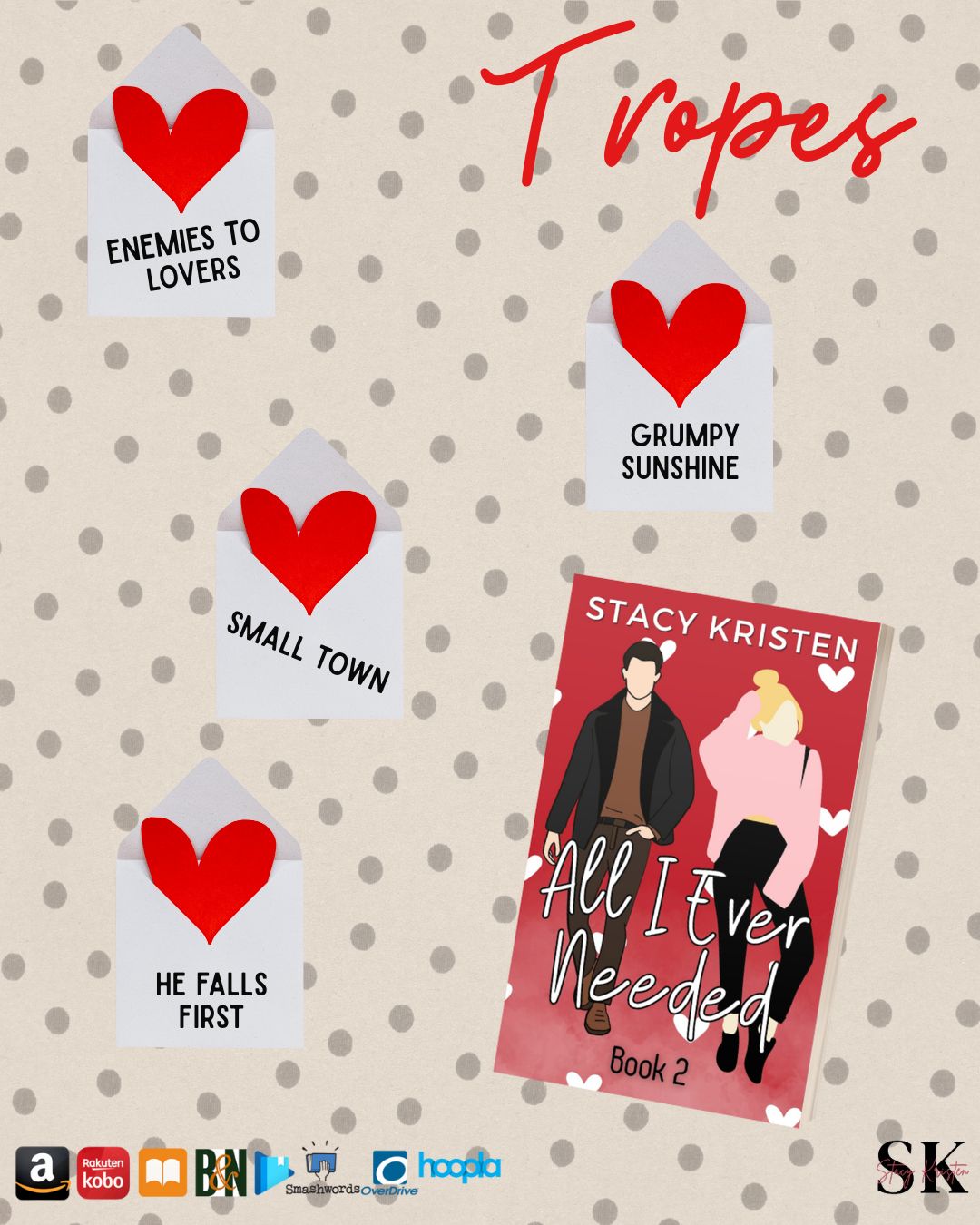 All I Ever Wanted & All I Ever Needed Signed Paperback & Ebook Bundle (All I Ever Book 1 & Book 2)