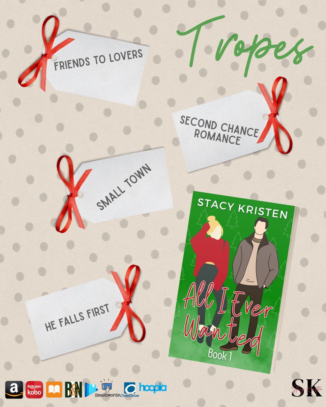 All I Ever Wanted & All I Ever Needed Signed Paperback & Ebook Bundle (All I Ever Book 1 & Book 2)