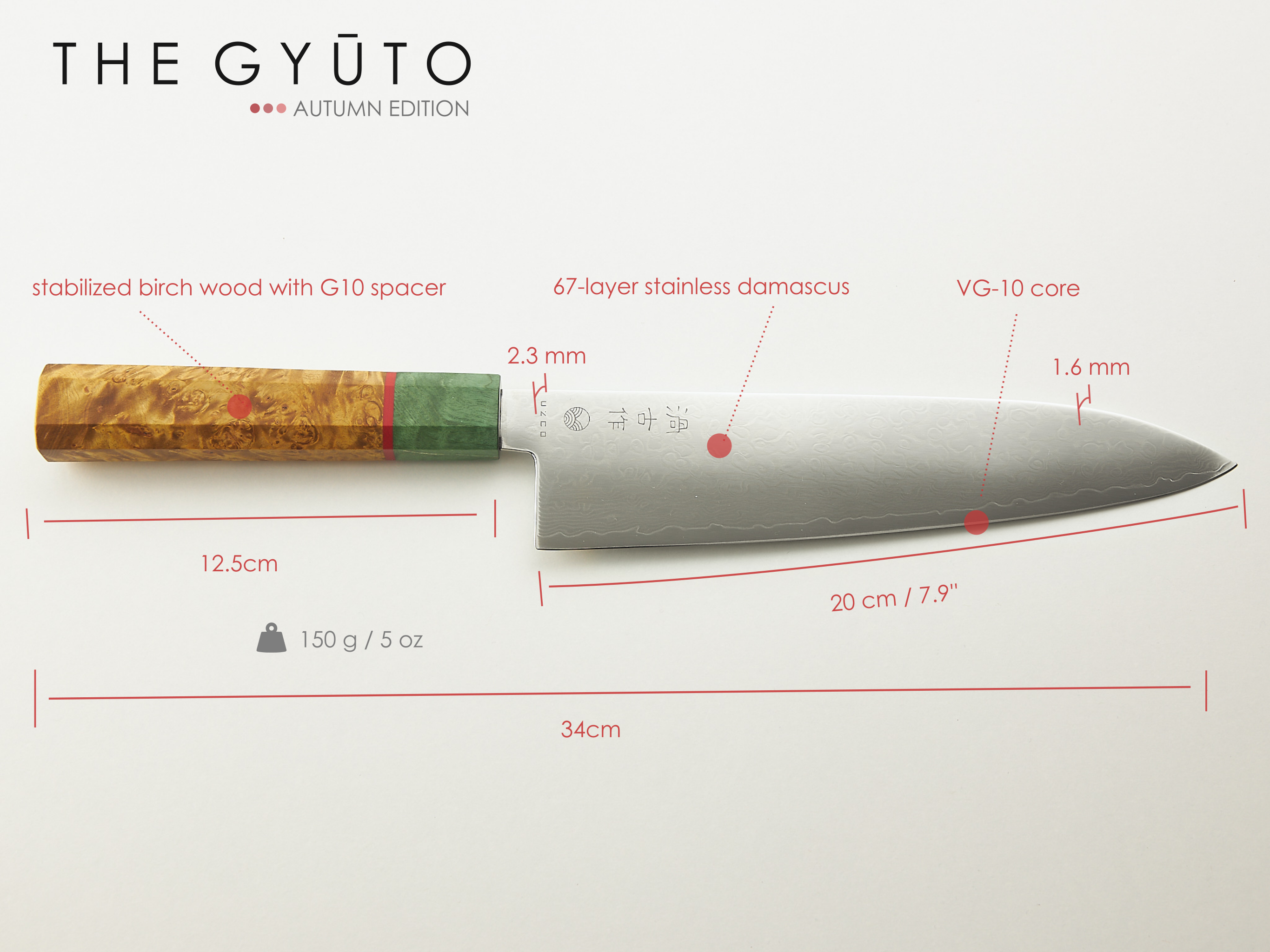 THE GYŪTO - Autumn Edition