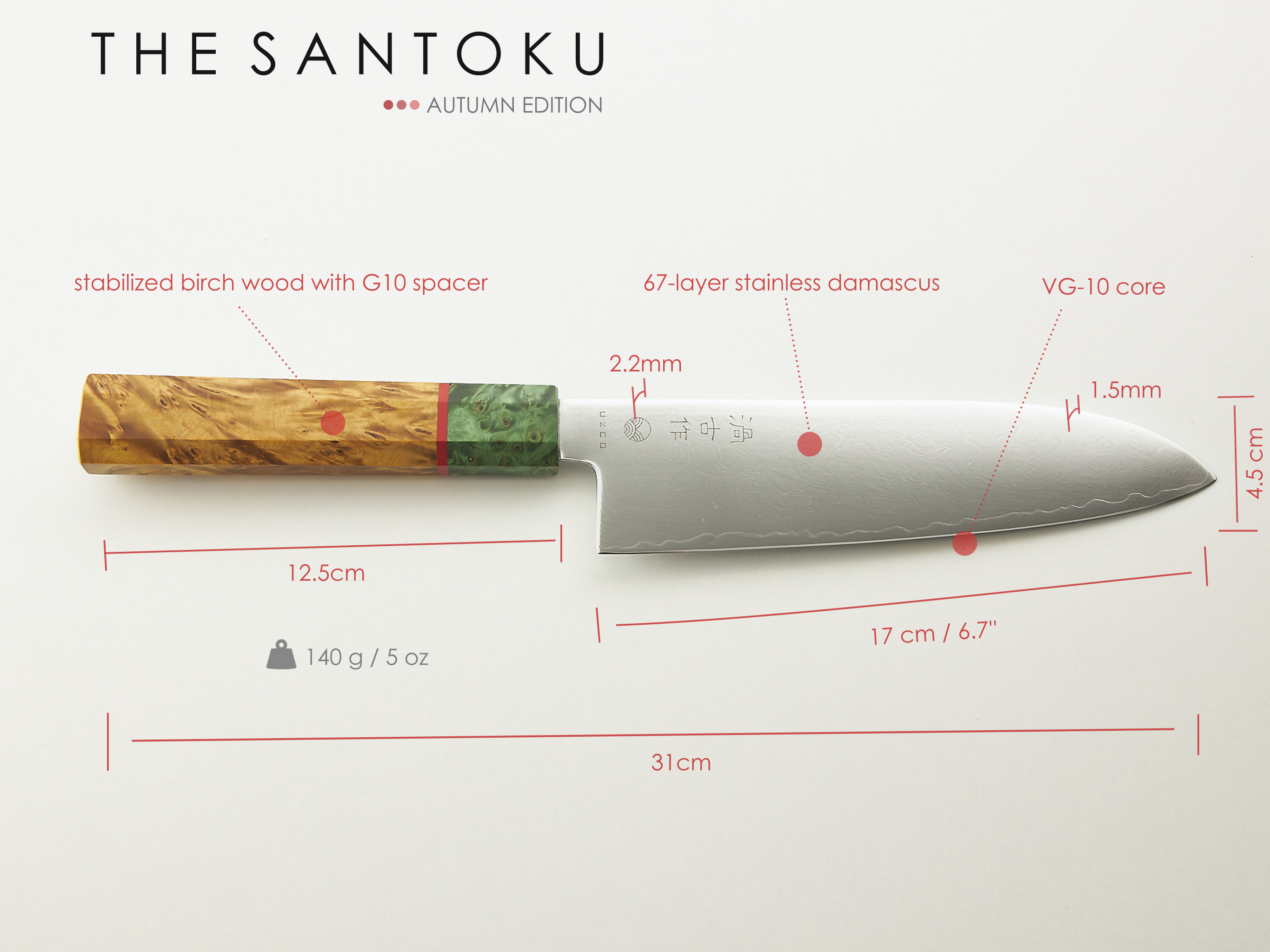 THE SANTOKU - Autumn Edition