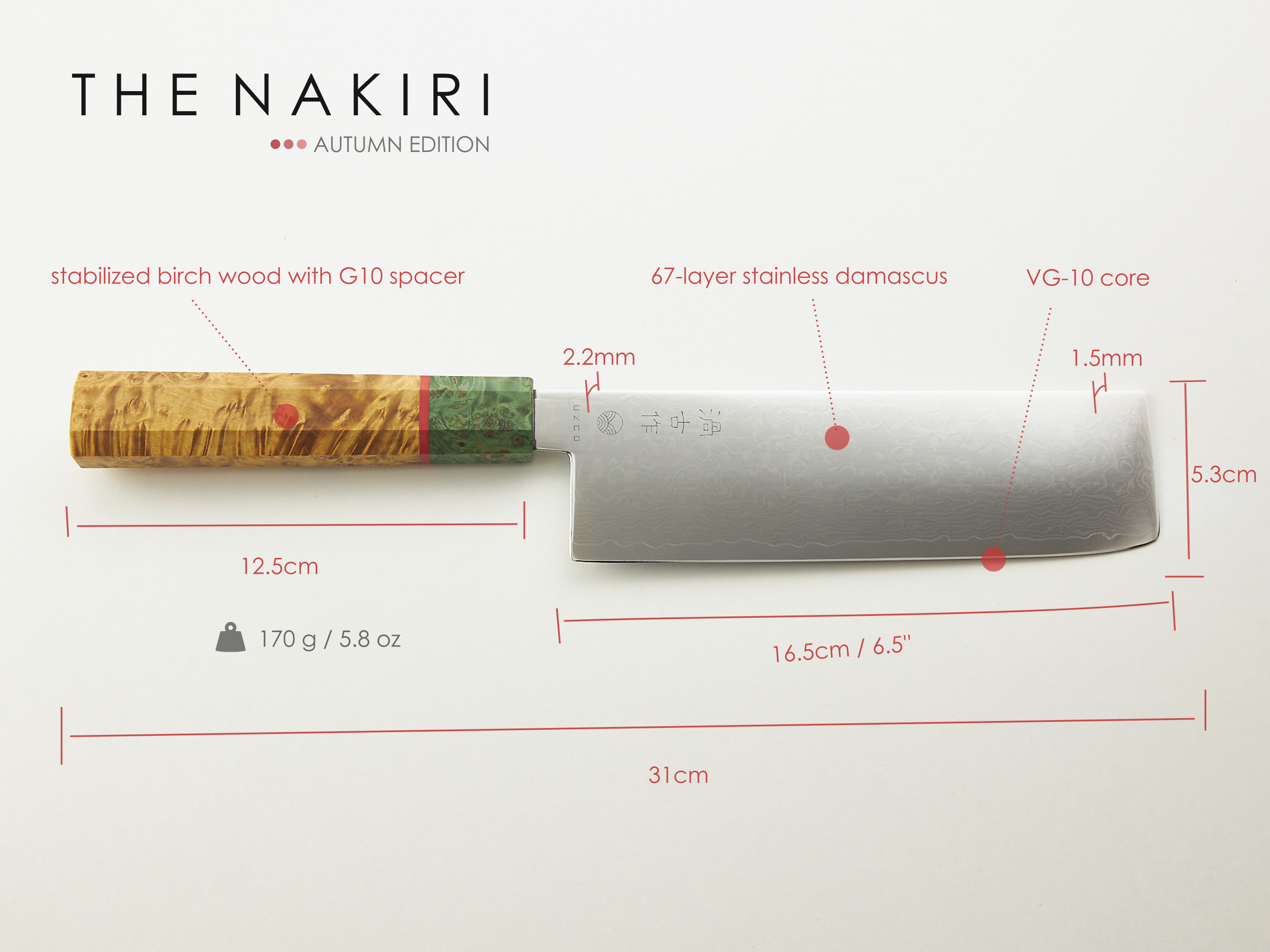 THE NAKIRI - Autumn Edition