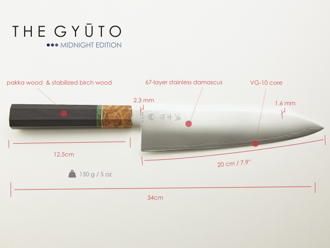 THE GYŪTO - Midnight Edition