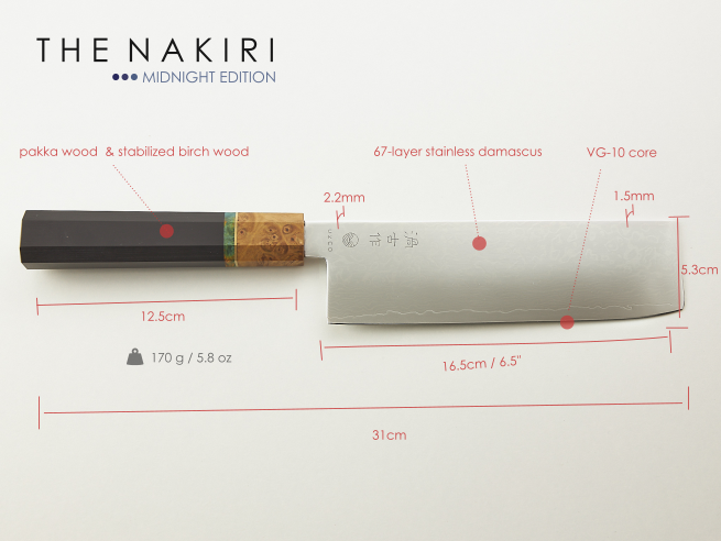 THE NAKIRI - Midnight Edition