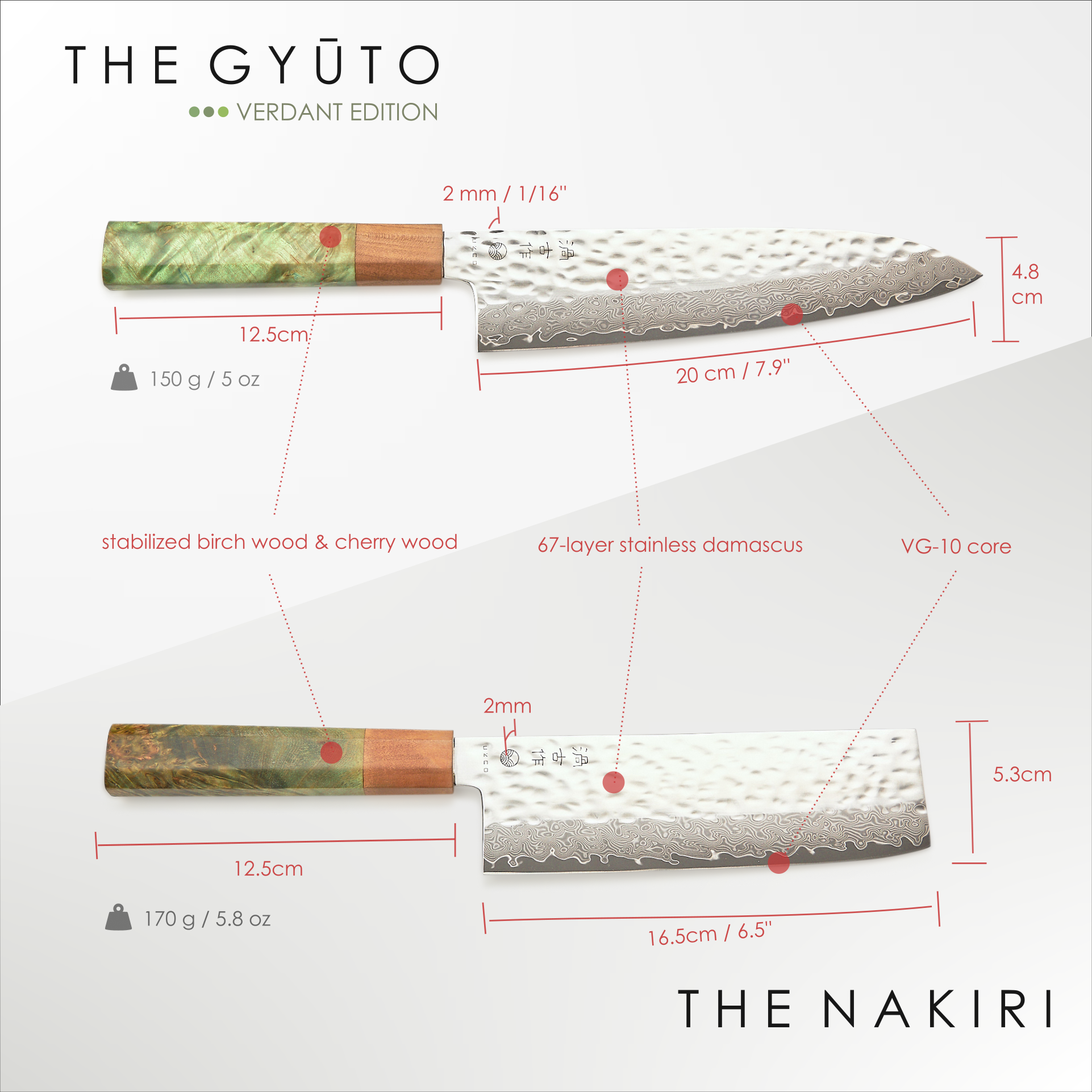 THE NAKIRI DOUBLE SET - Verdant Edition