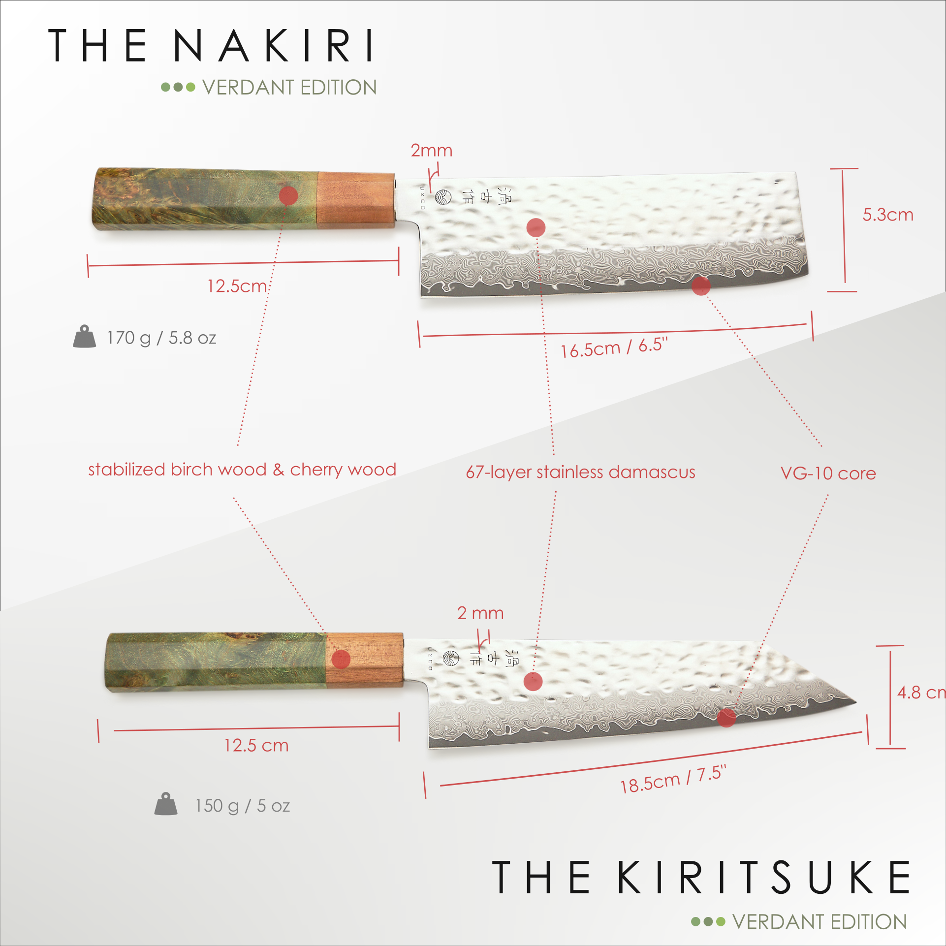 THE NAKIRI DOUBLE SET - Verdant Edition