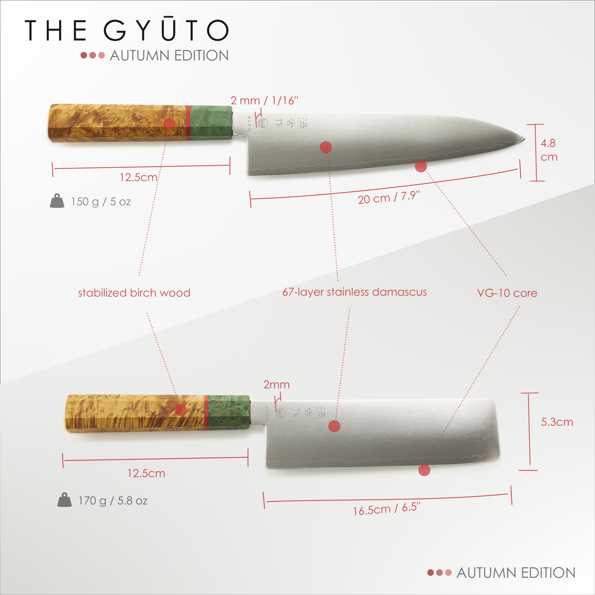 THE BUNDLE - Autumn Edition