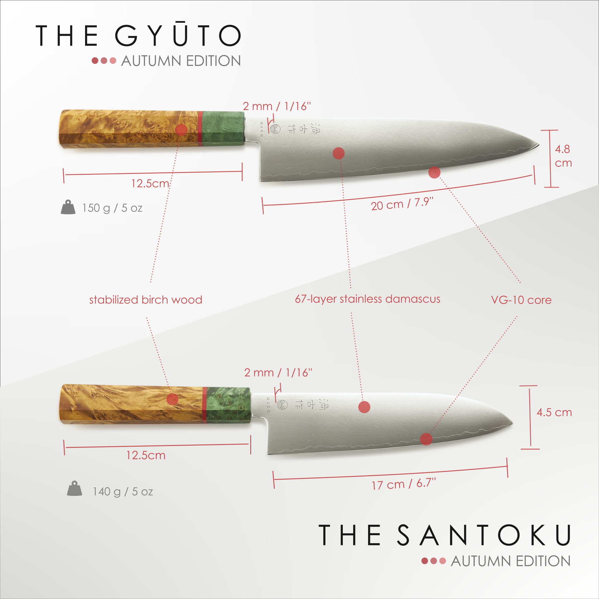 THE BUNDLE - Autumn Edition
