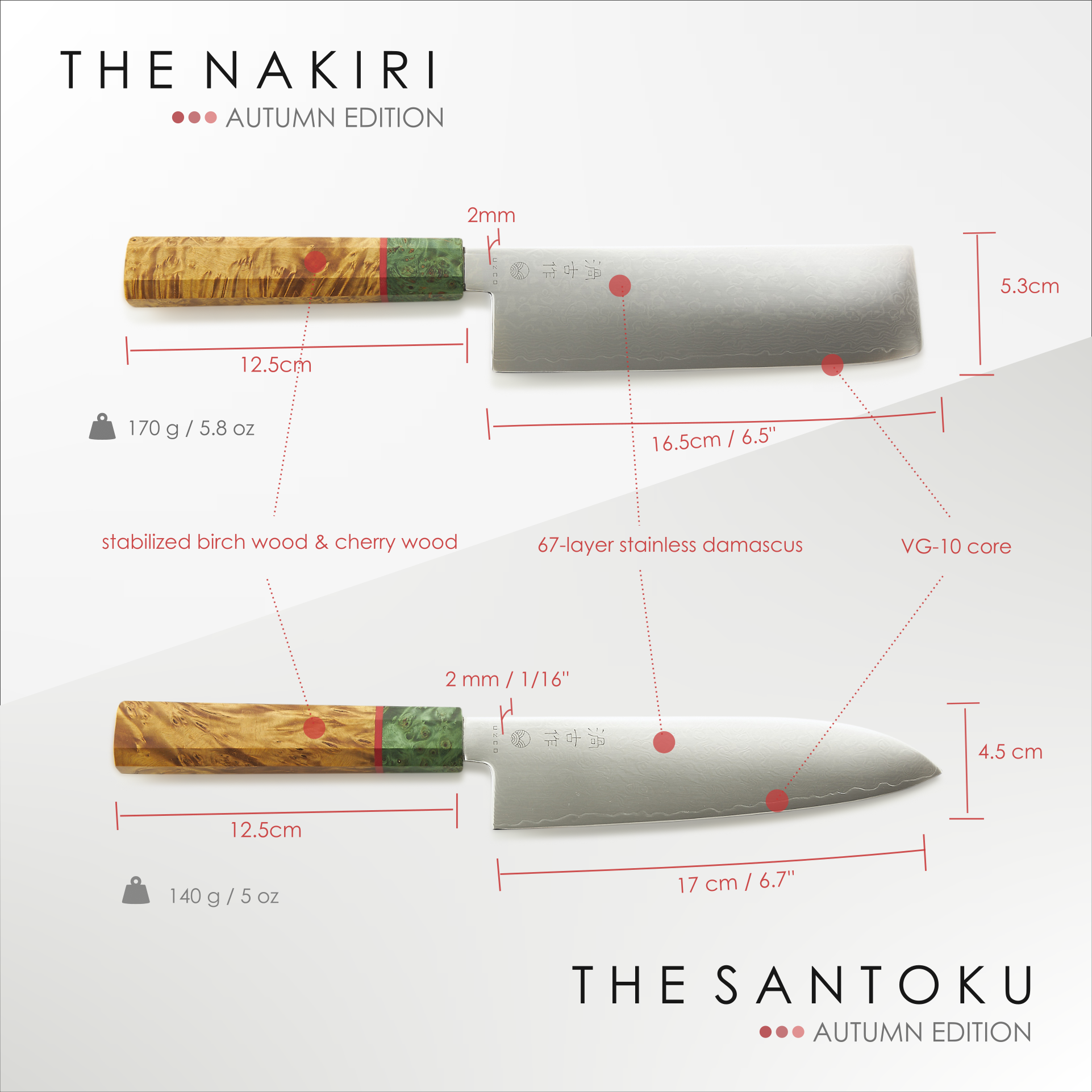 THE BUNDLE - Autumn Edition
