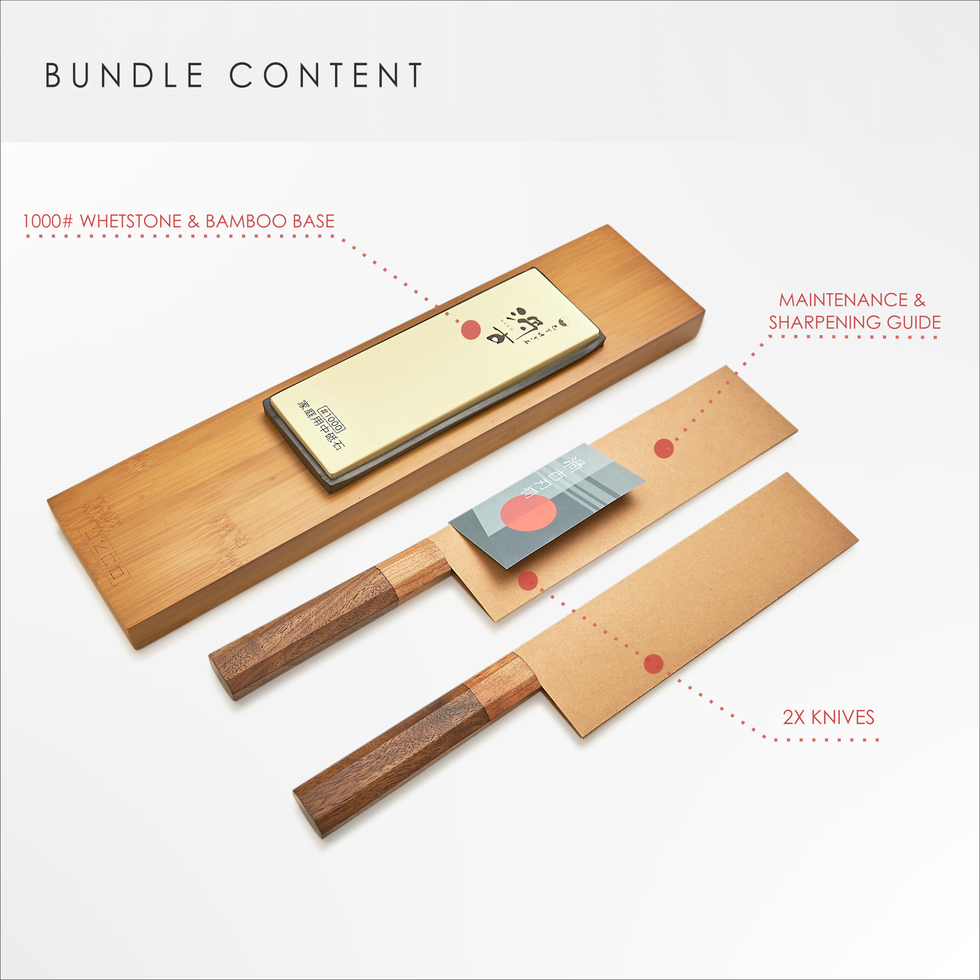 THE DOUBLE BUNDLE - Classic Edition