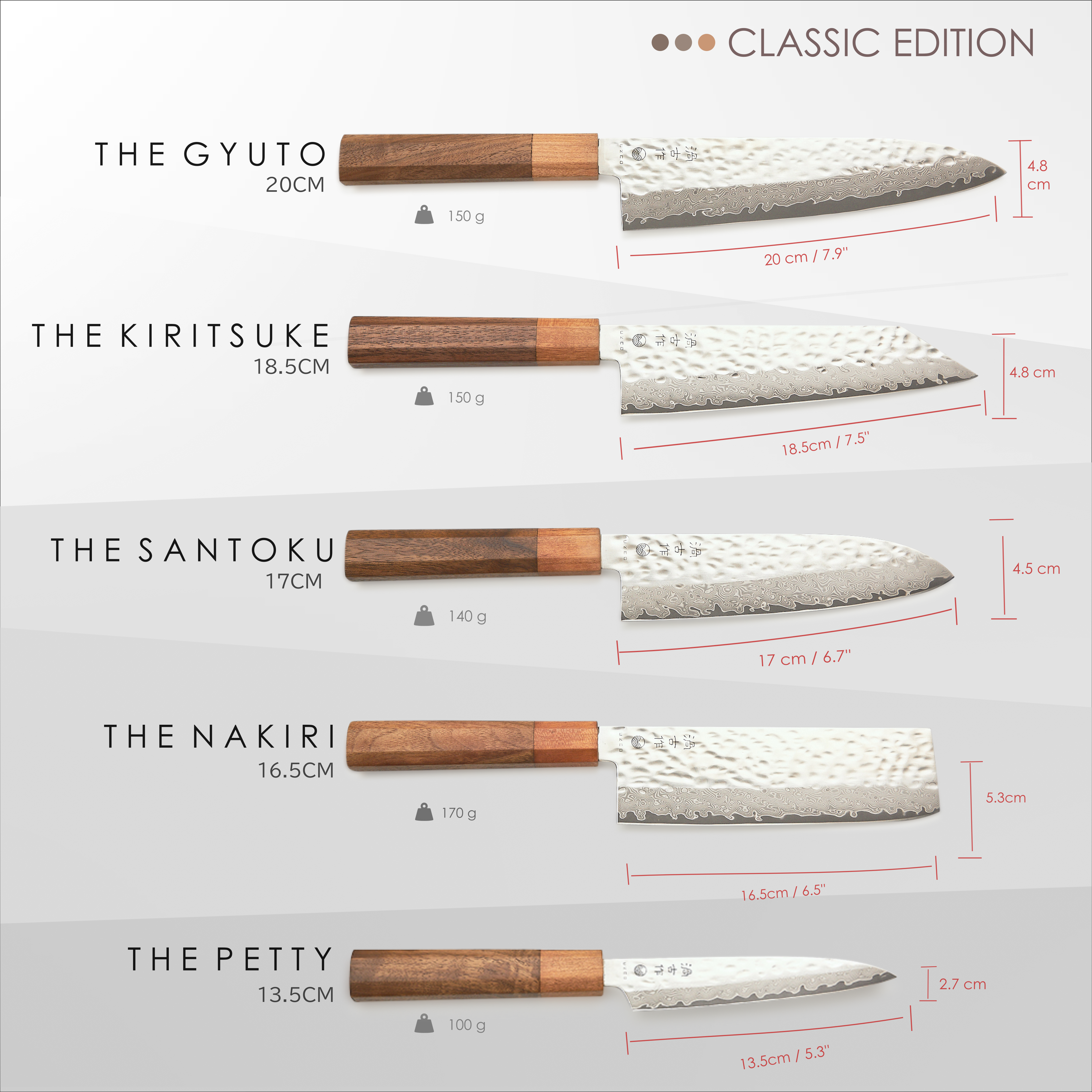 THE DOUBLE BUNDLE - Classic Edition