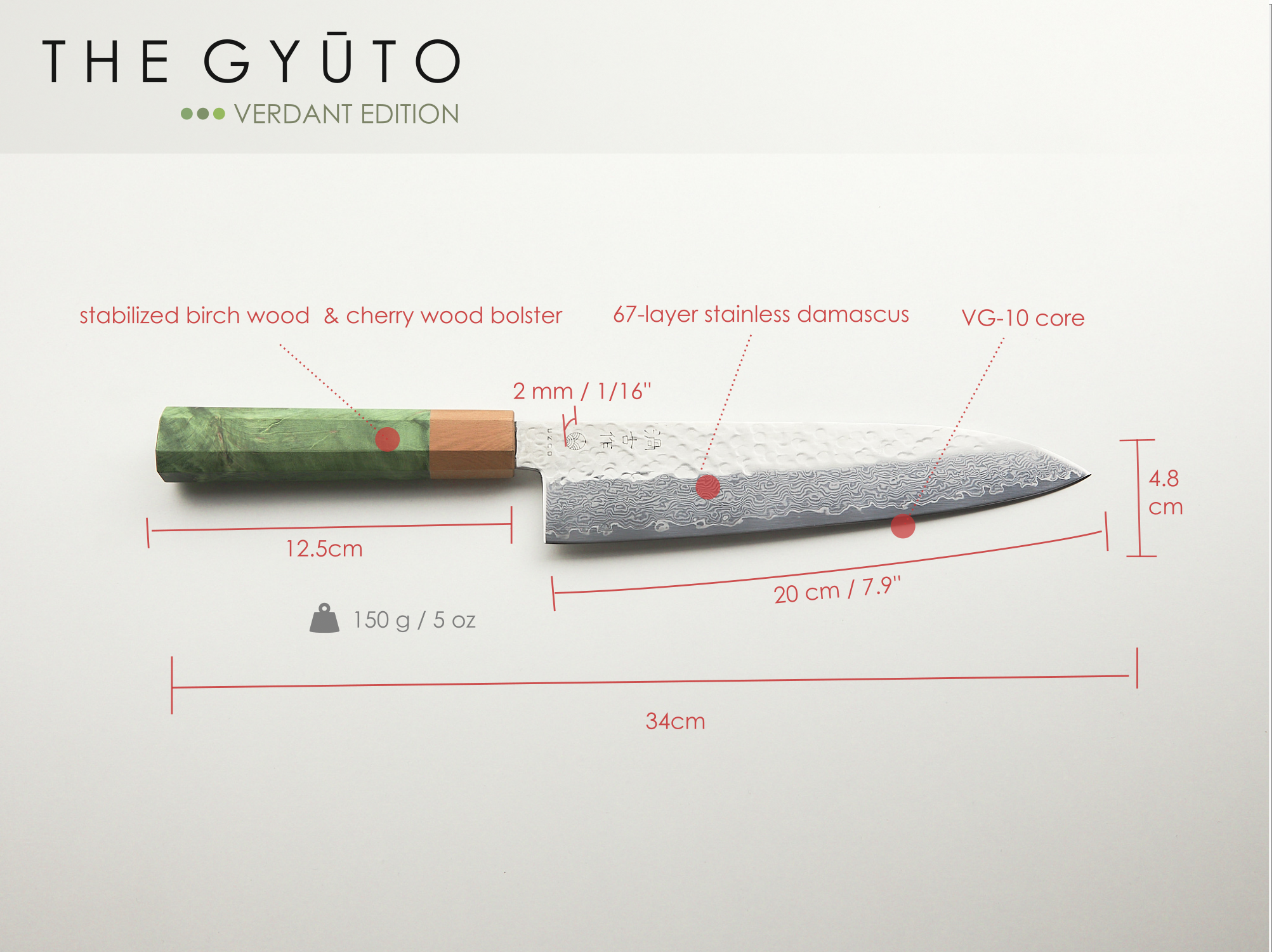 THE GYUTO- Verdant Edition