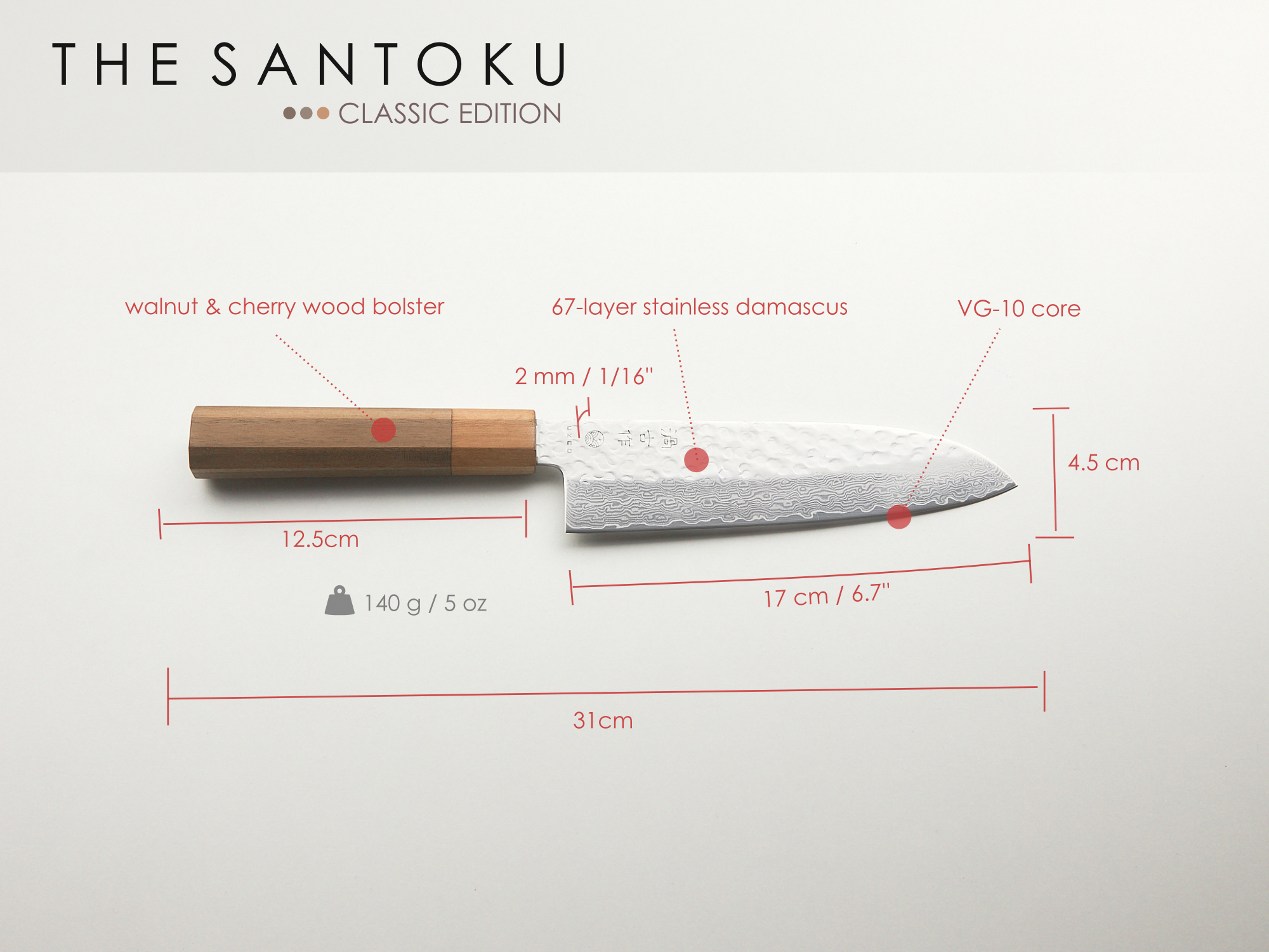THE SANTOKU - Classic Edition