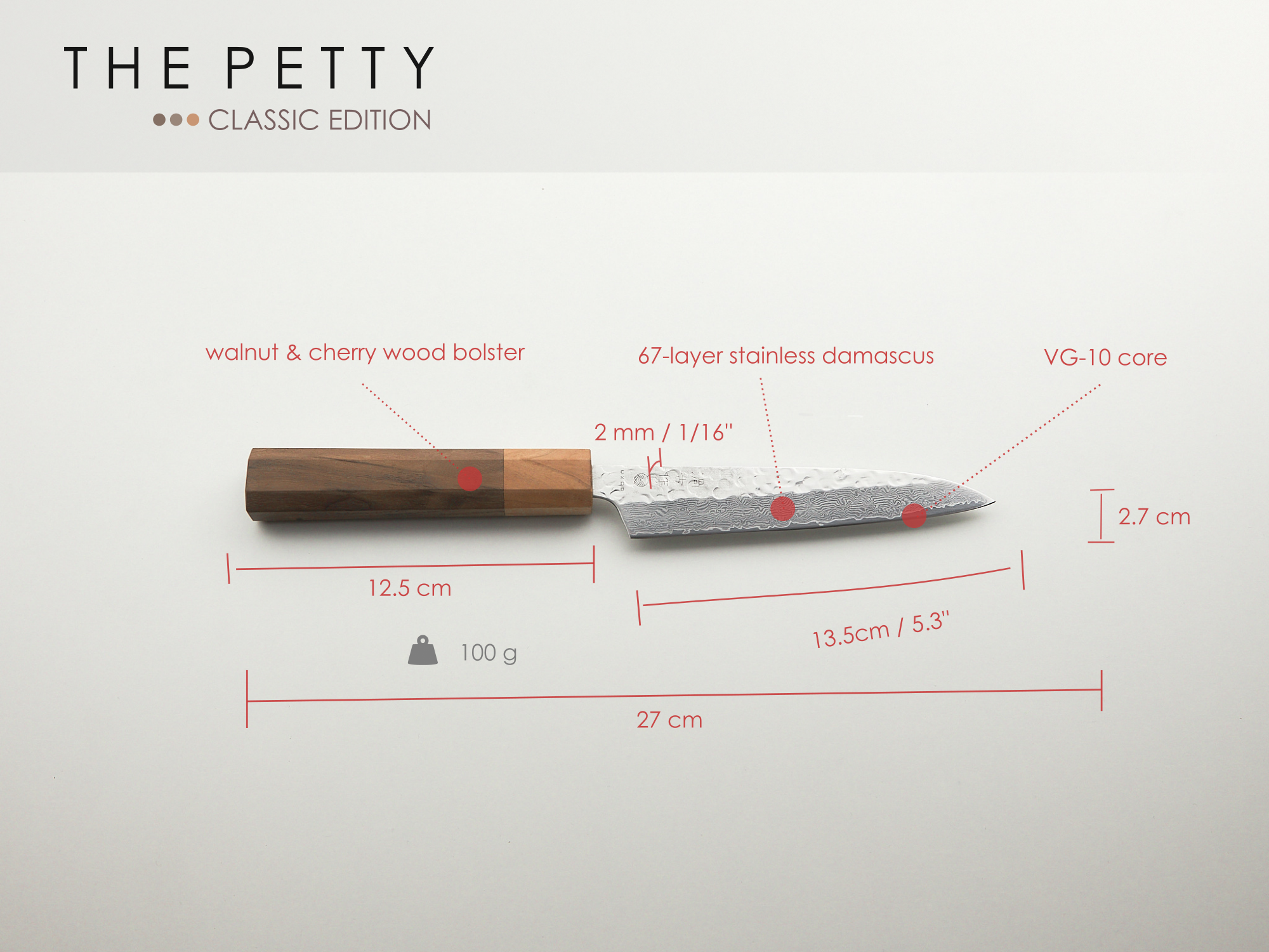 THE PETTY- Classic Edition