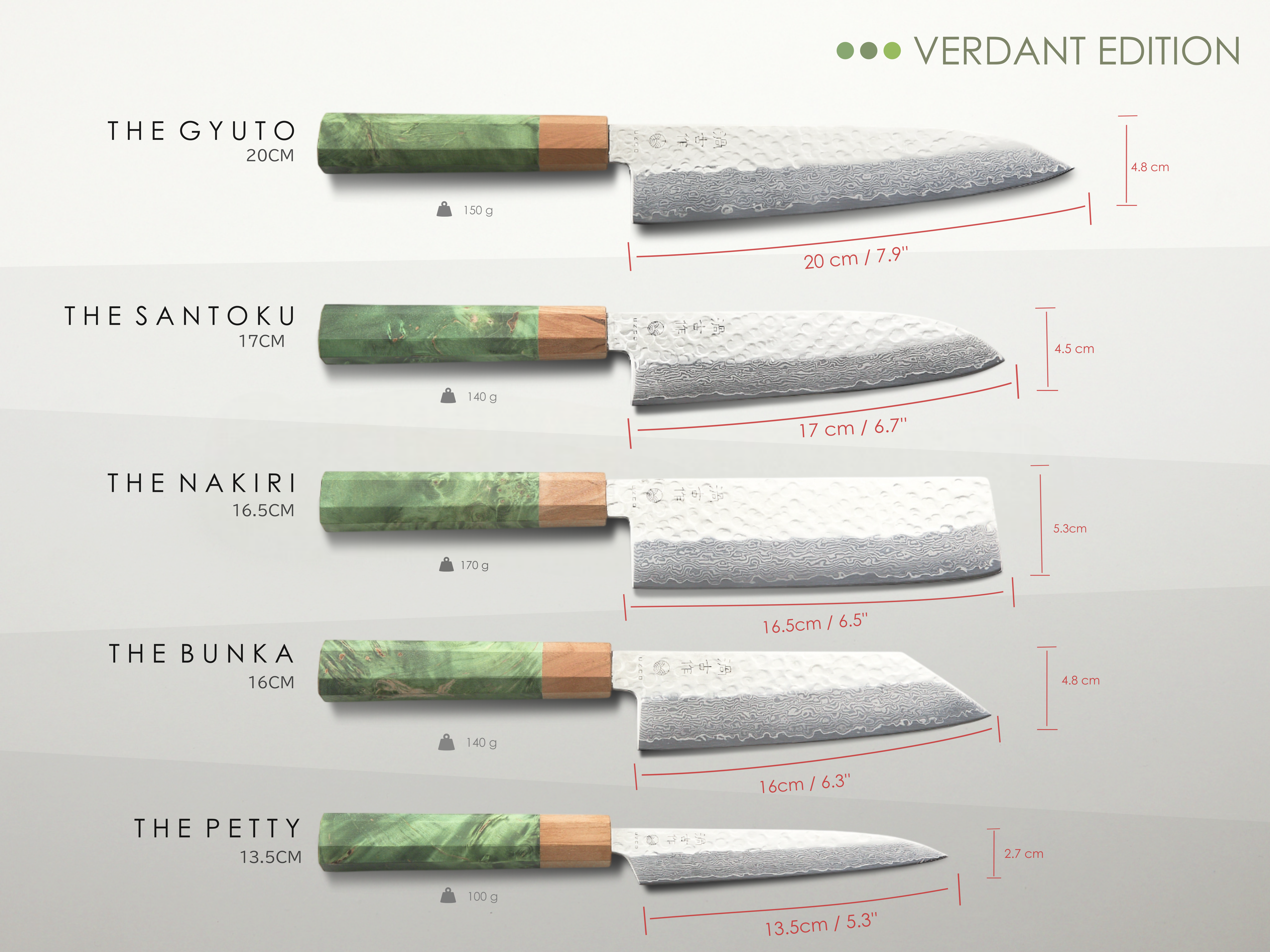 THE DUO BUNDLE - Verdant Edition