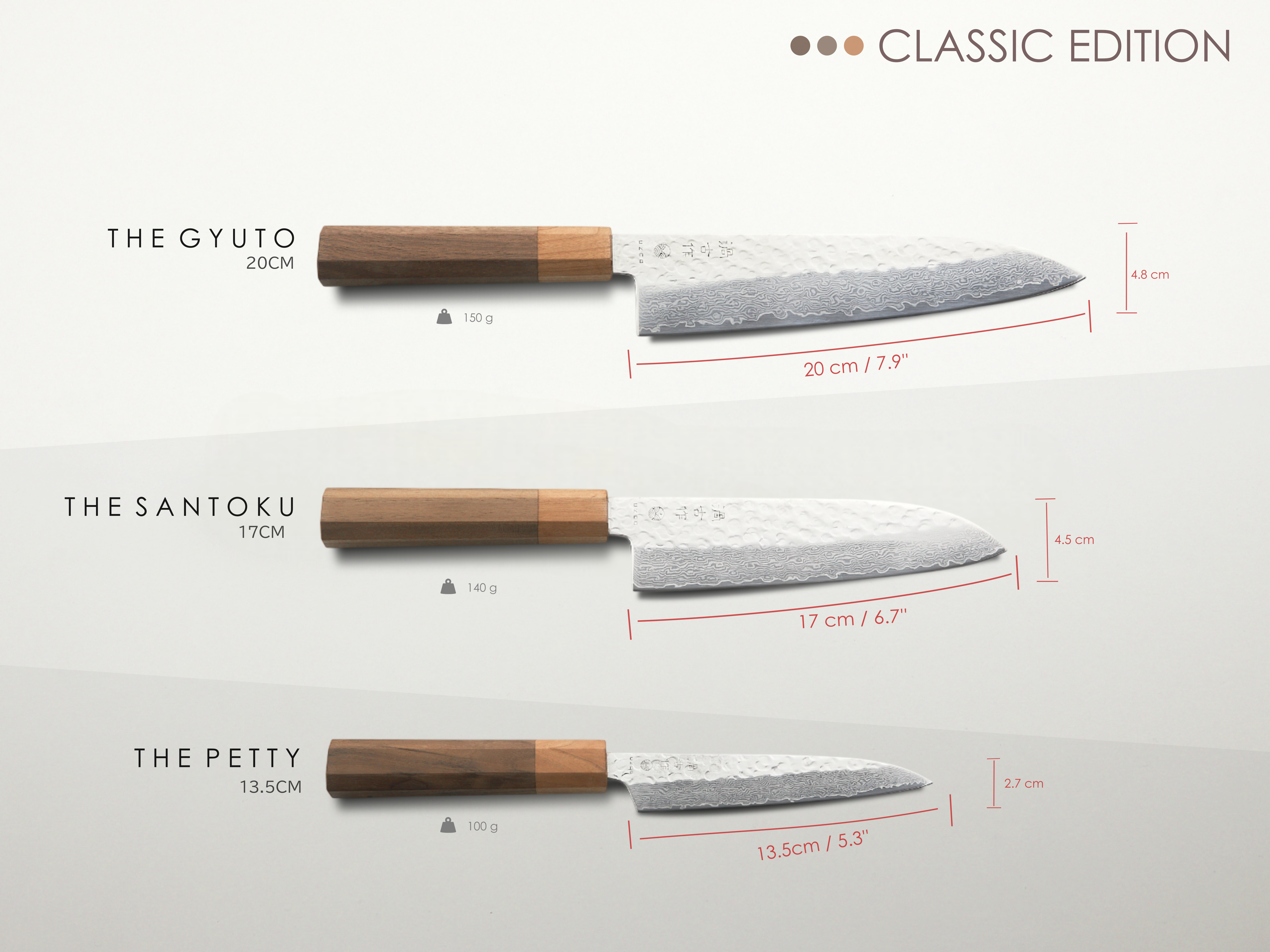 THE TRIO BUNDLE - Classic Edition