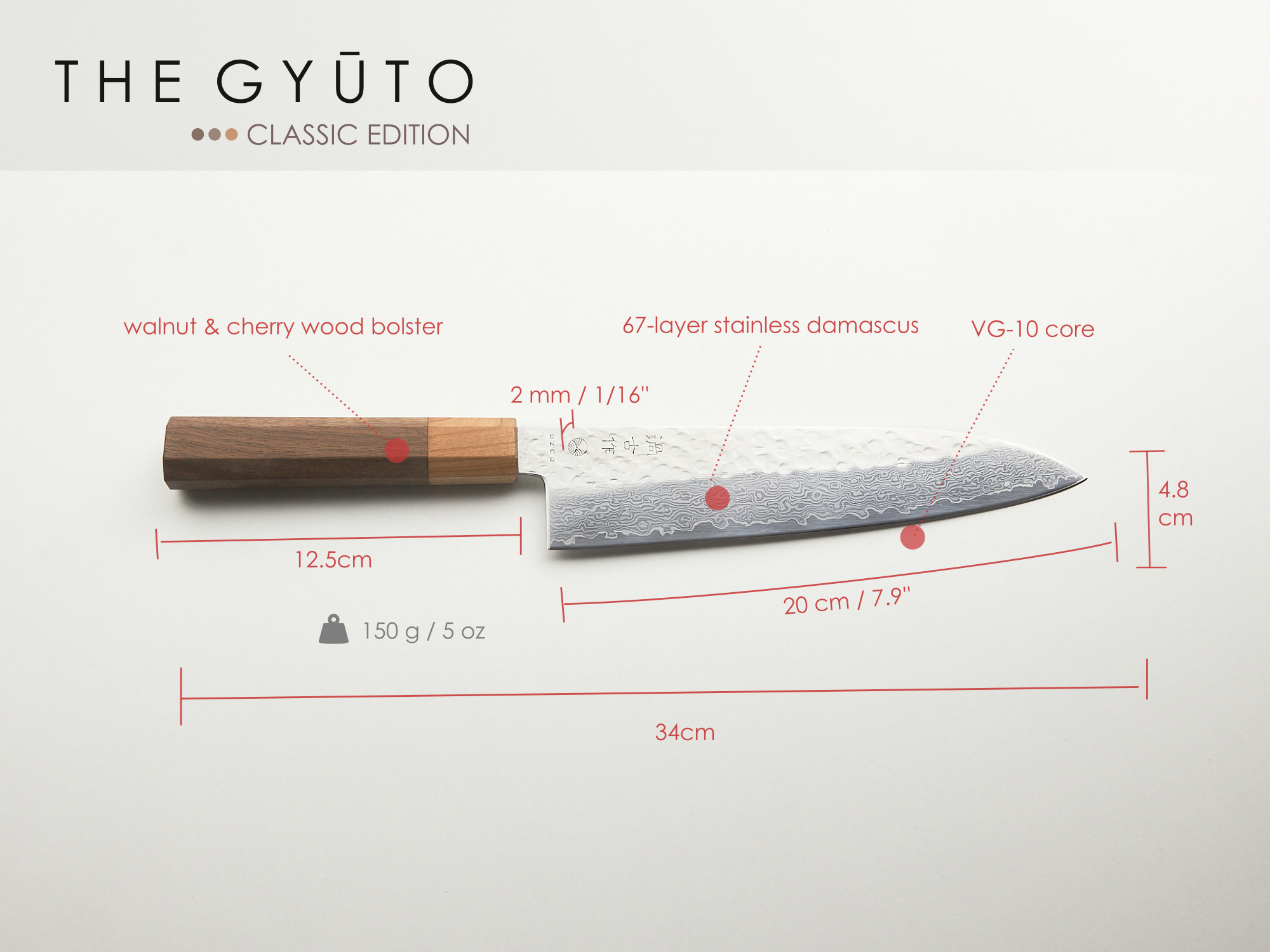 THE GYŪTO - Classic Edition