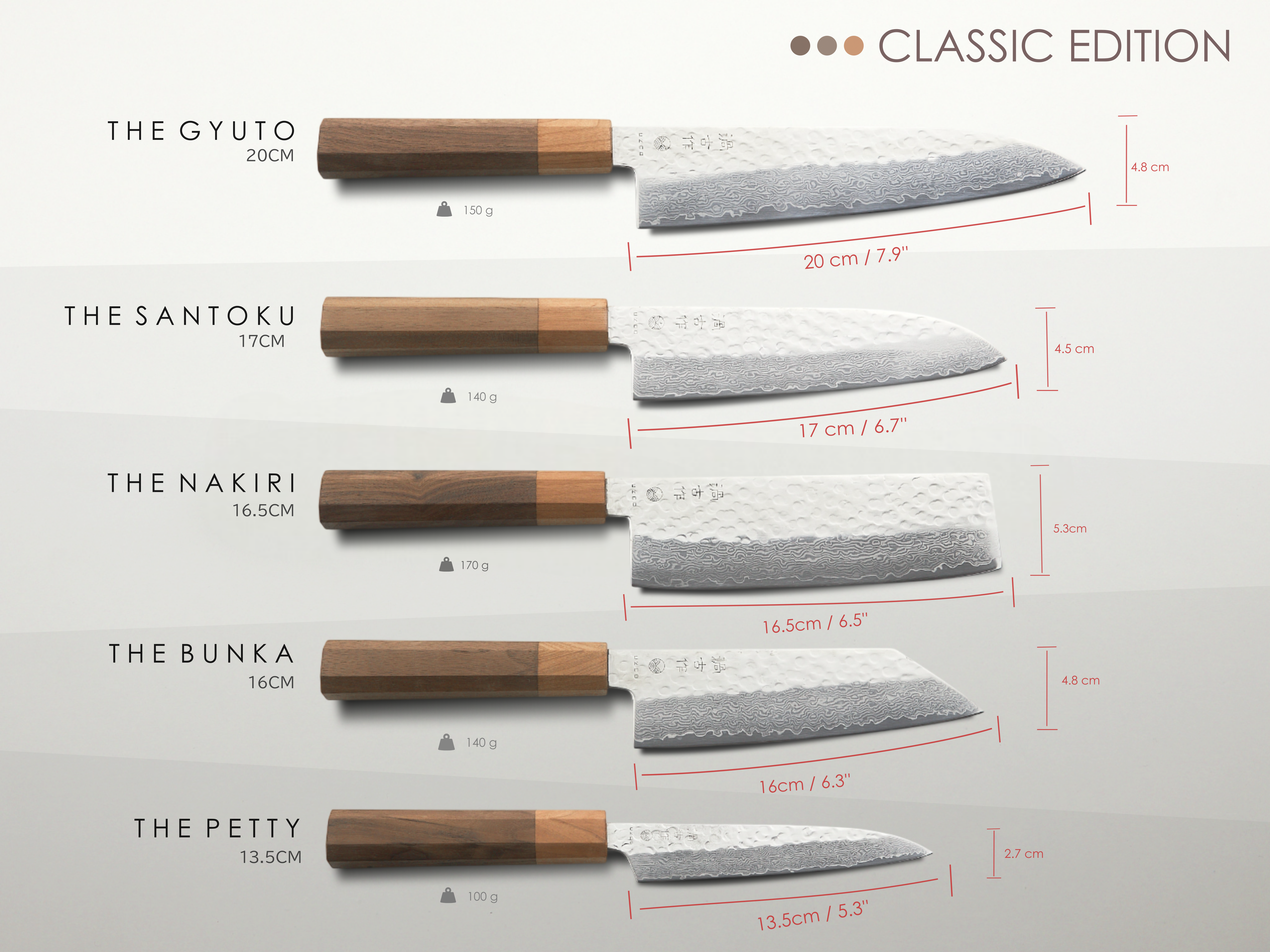 THE DUO BUNDLE - Classic Edition