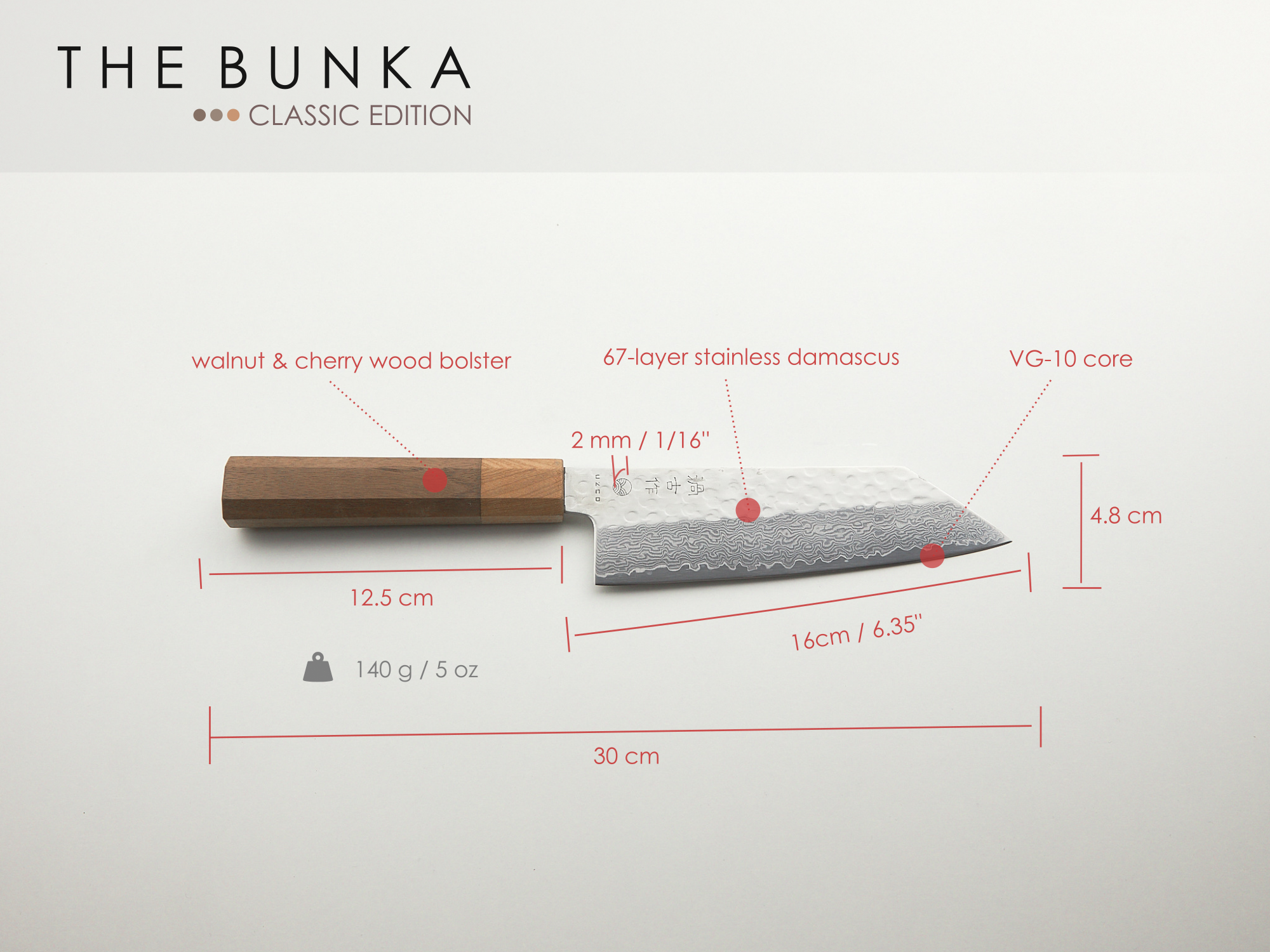 THE BUNKA- Classic Edition