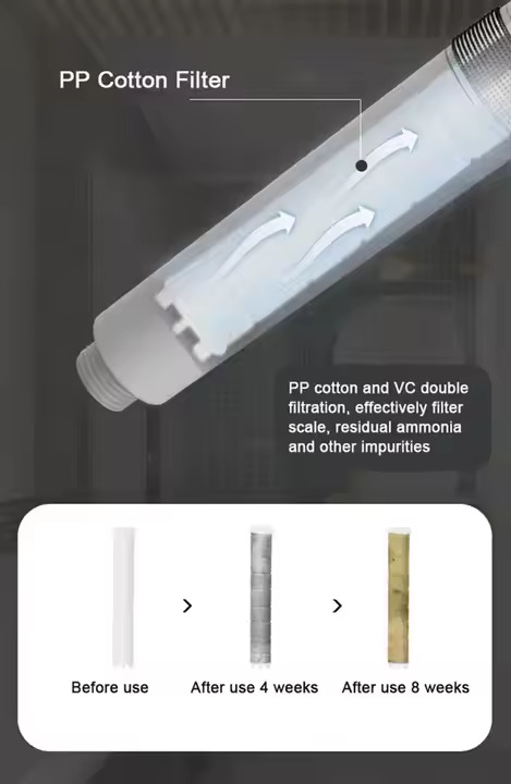 PP cotton shower head filter