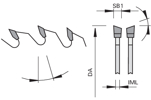 Piła tarczowa HM D.160x2,2/1,6x20 Z24 HKS