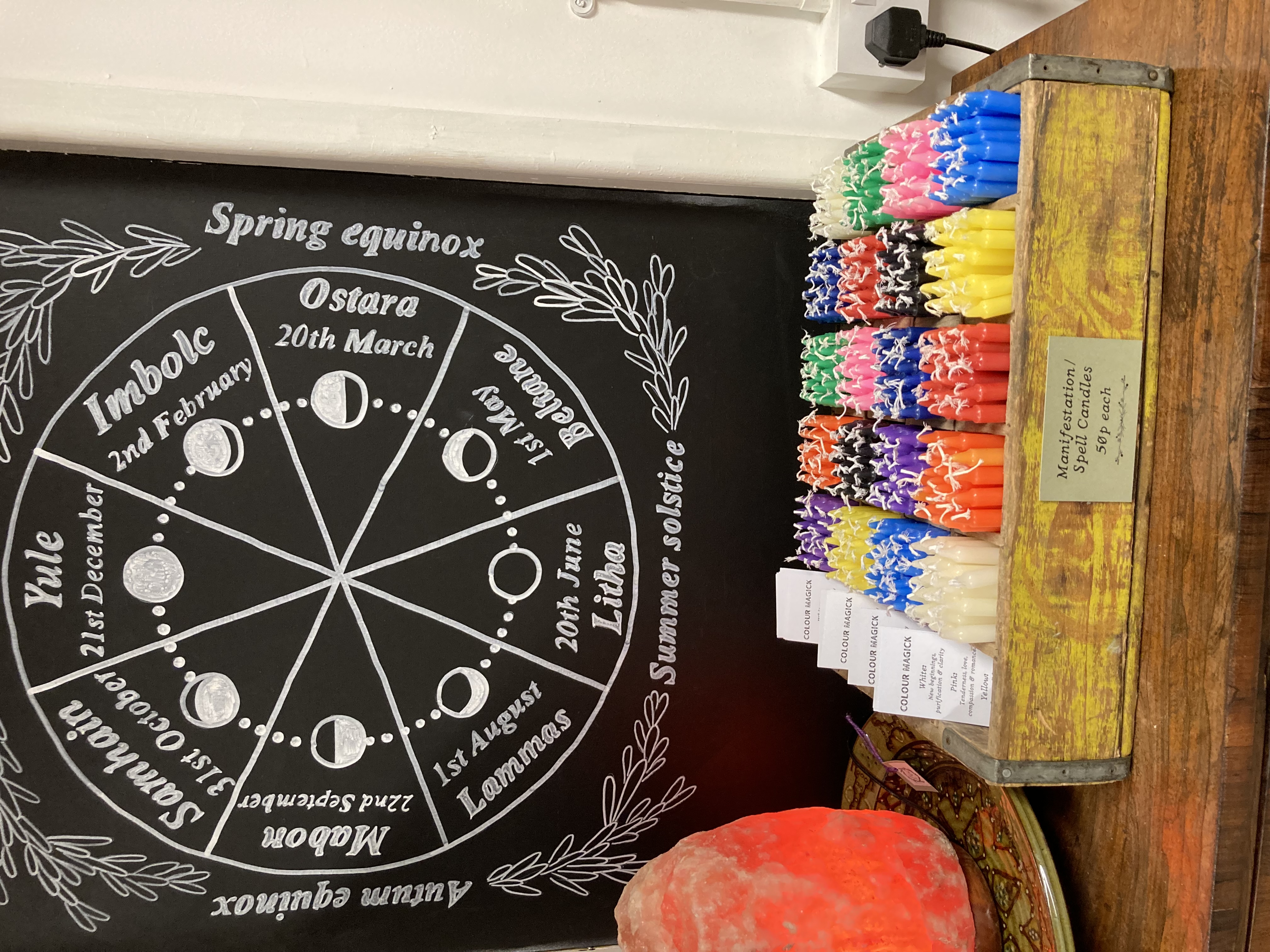 Manifestation / Spell Candles 