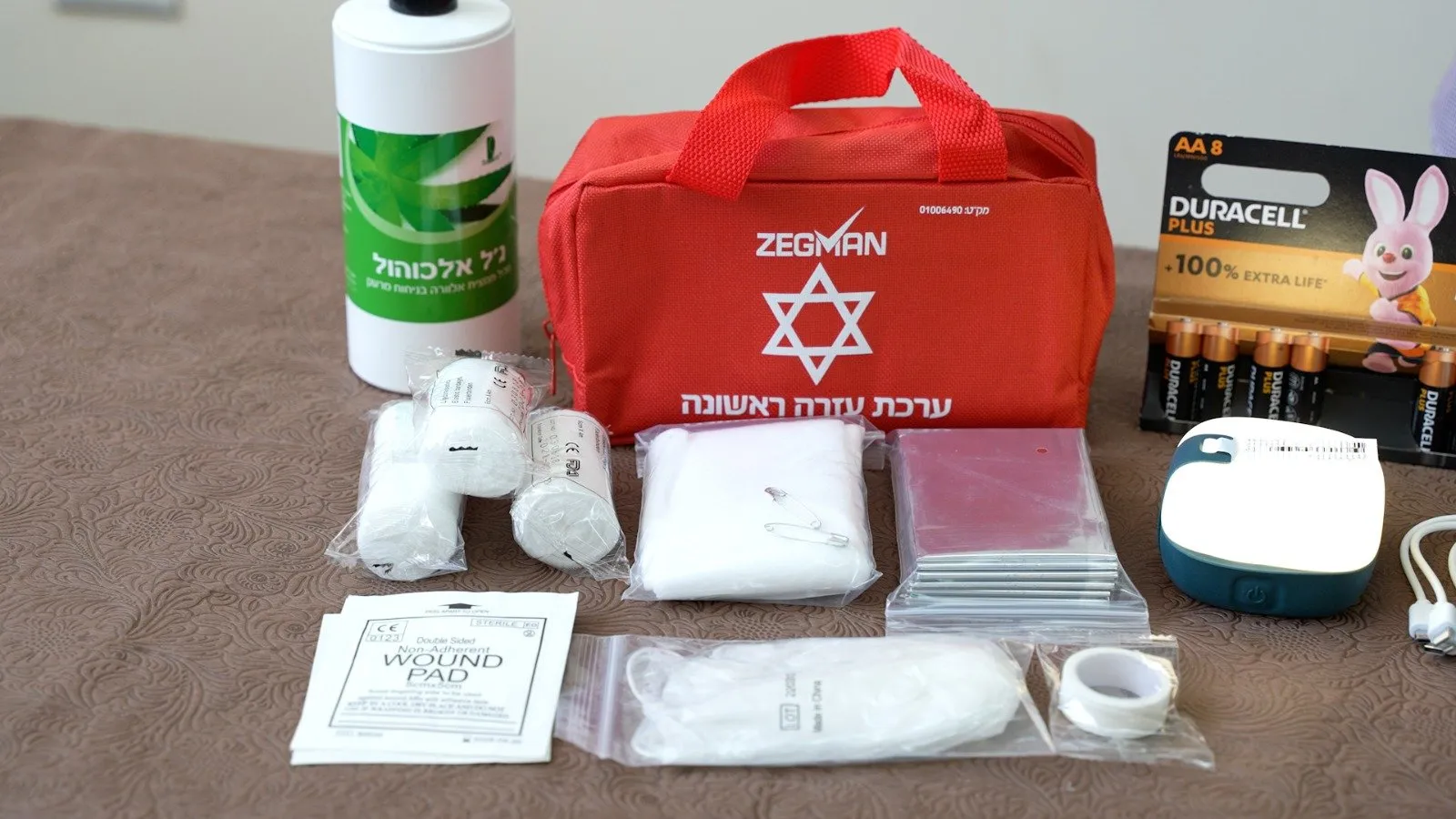 Emergency Kit for Sderot Israel Residents