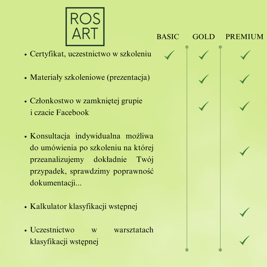 CC PAKIET BASIC Szkolenie ,,LEGALNA SPRZEDAŻ ŚWIEC" 
