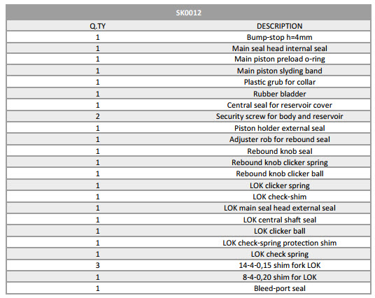 SK0012-B Storia V3s service-kit