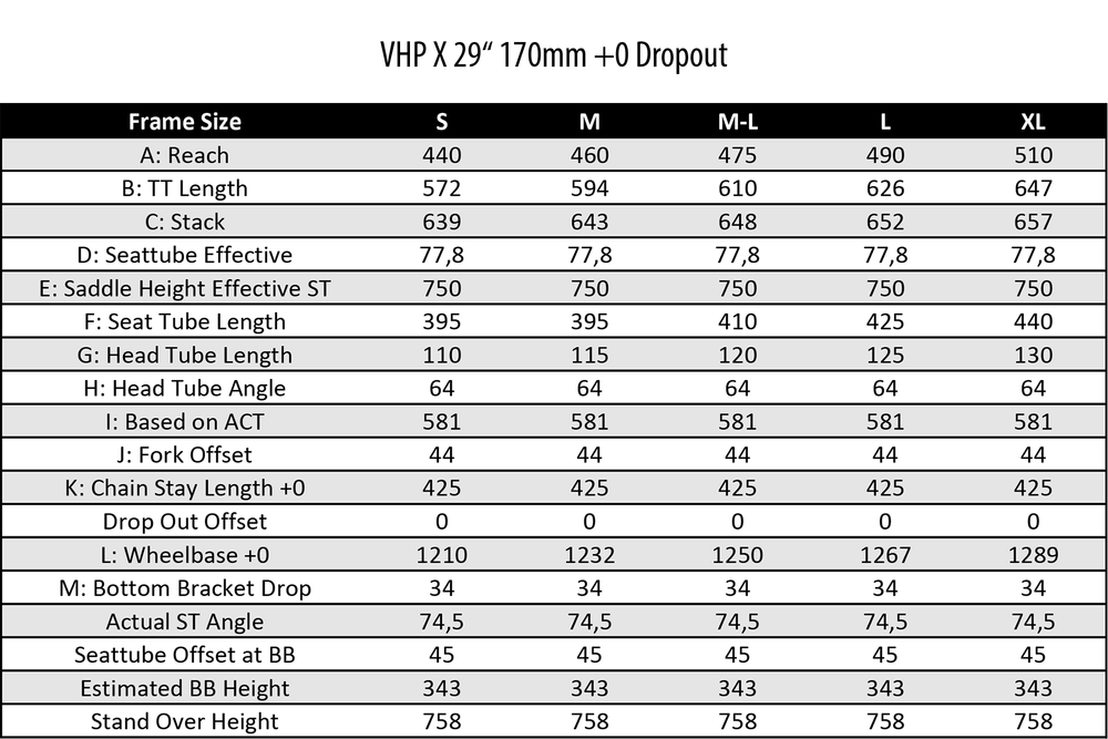 Kavenz VHP-X - ramme uten demper