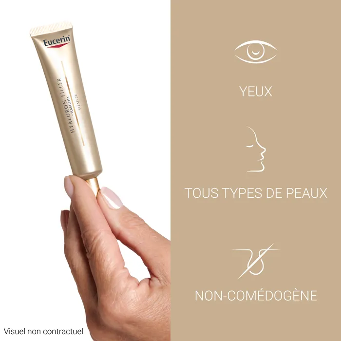 Eucerin soin Contour des Yeux HYALURON-FILLER + ELASTICITY SPF20