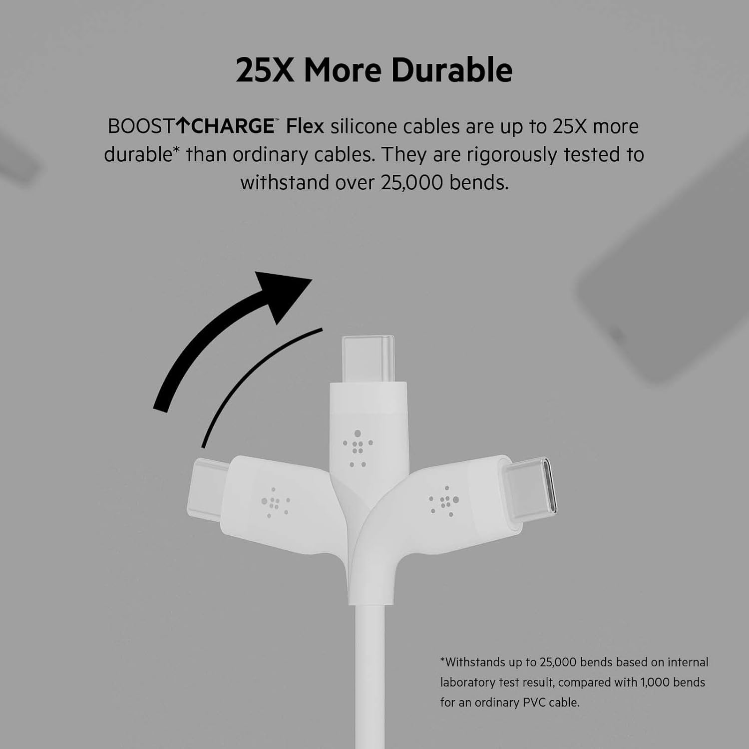 Belkin BoostCharge Flex USB-C vers USB-C cable USB C pour iPhone, MacBook, iPad Pro, Samsung, Google Pixel, 1 m, blanc