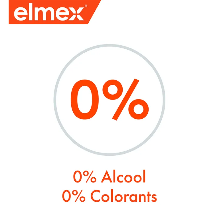ELMEX - Bain de Bouche Anti-Caries / Original - Flacon de 400 ml - Solution Dentaire elmex