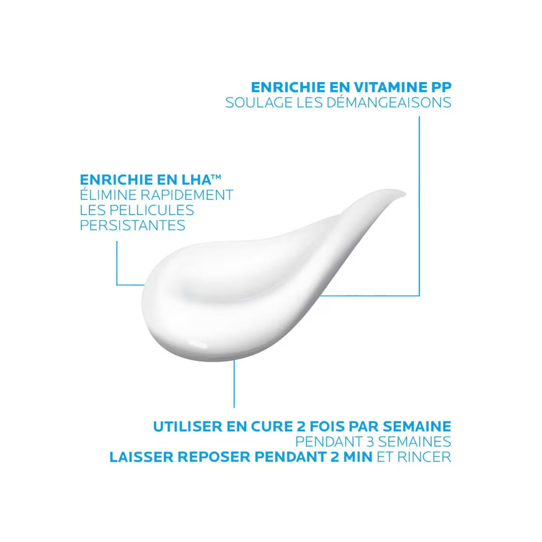 La Roche-Posay KERIUM DS Shampooing Antipelliculaire Intensif – 200 ml