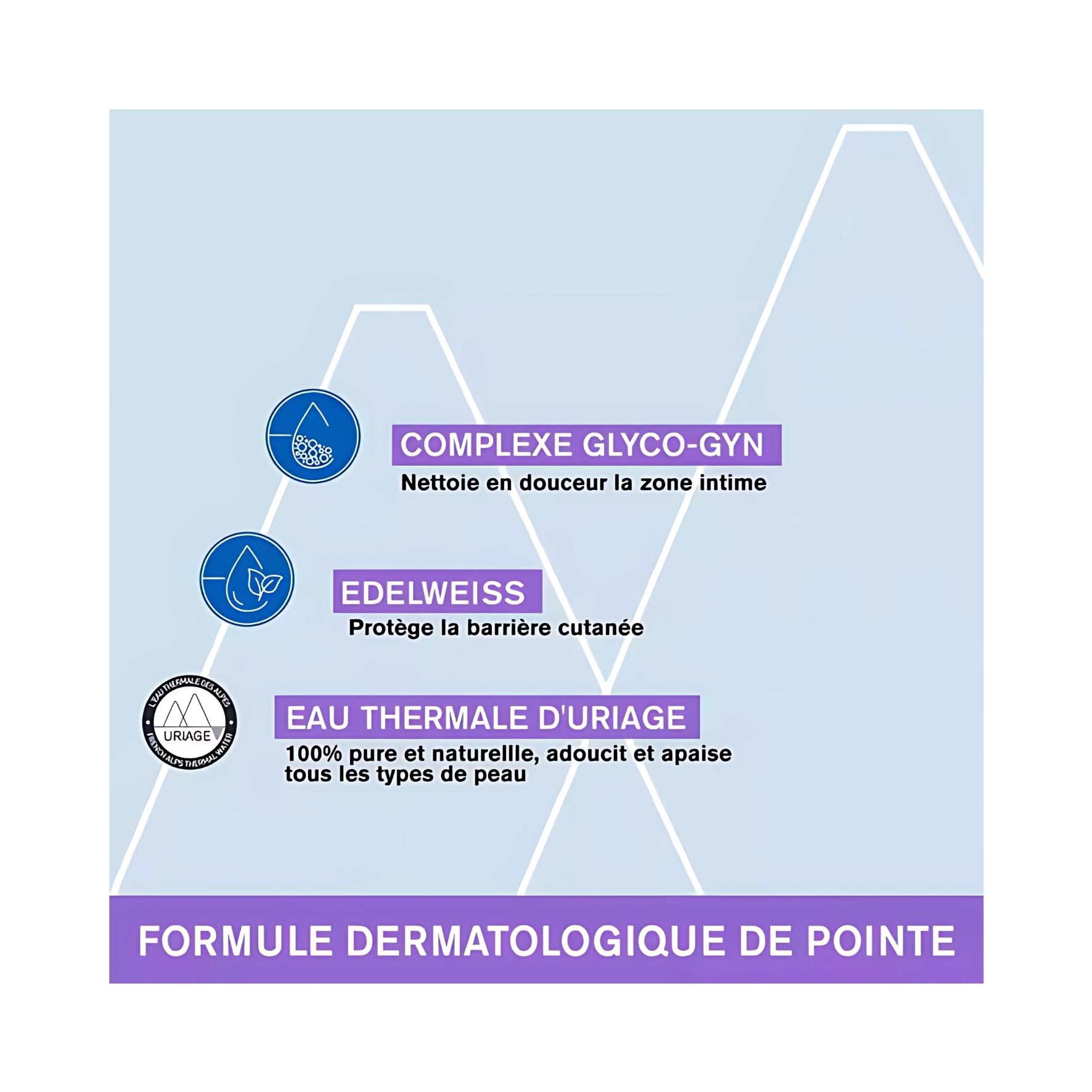 Uriage Gyn-Phy Gel Fraîcheur Hygiène Intime 200 ml – Gel moussant doux, pH physiologique, flore apaisée