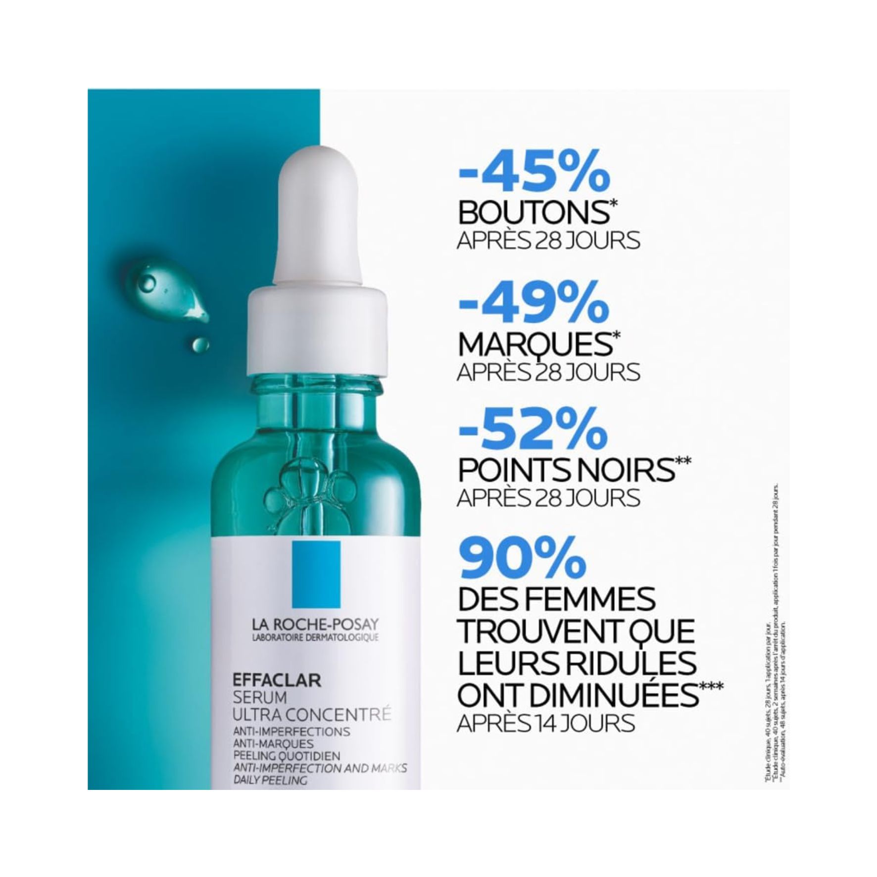 La Roche-Posay Effaclar Sérum Ultra Concentré – Soin anti-imperfections 30 ml