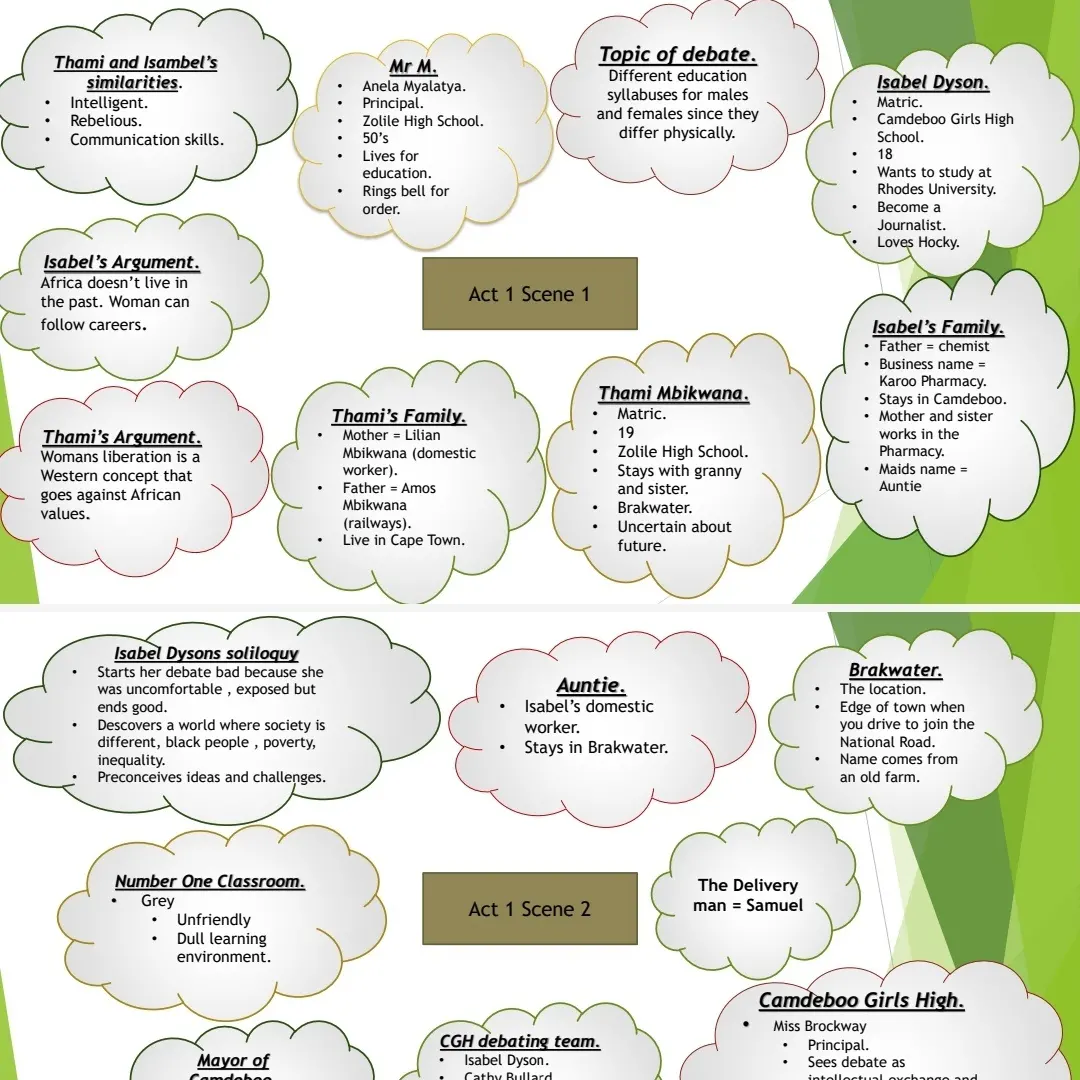 My Children My Africa - PDF