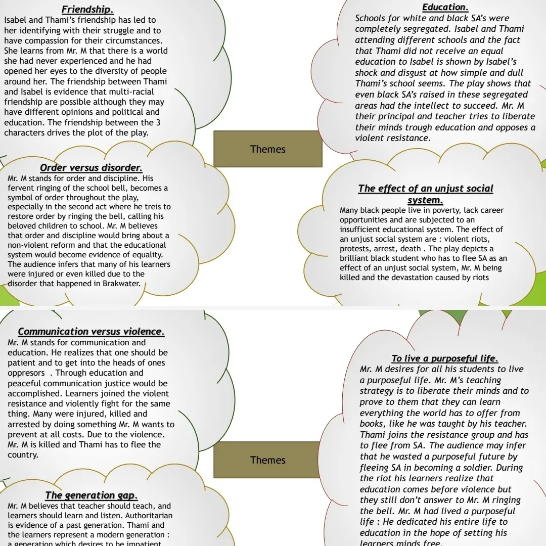 My Children My Africa - PDF