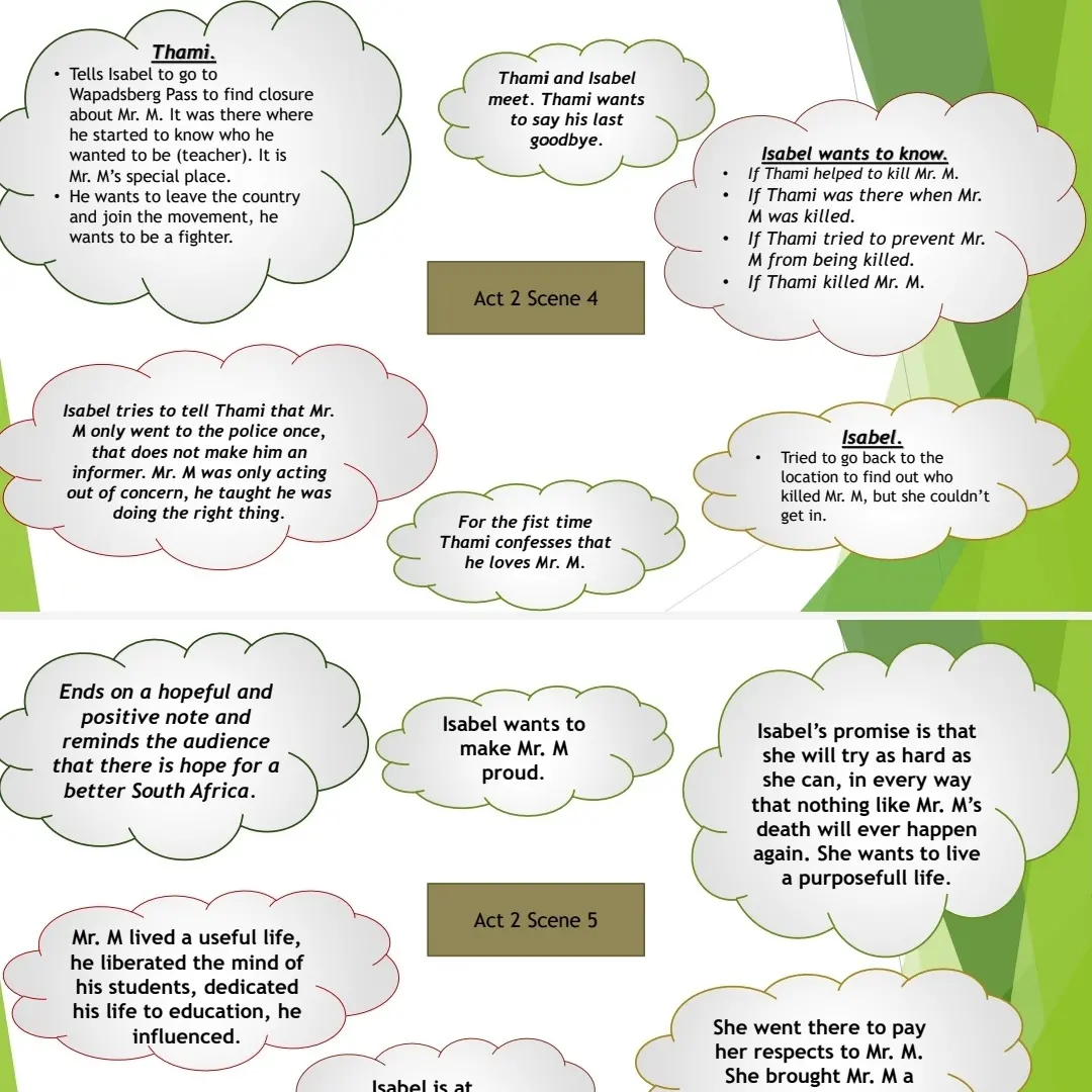 My Children My Africa - PDF