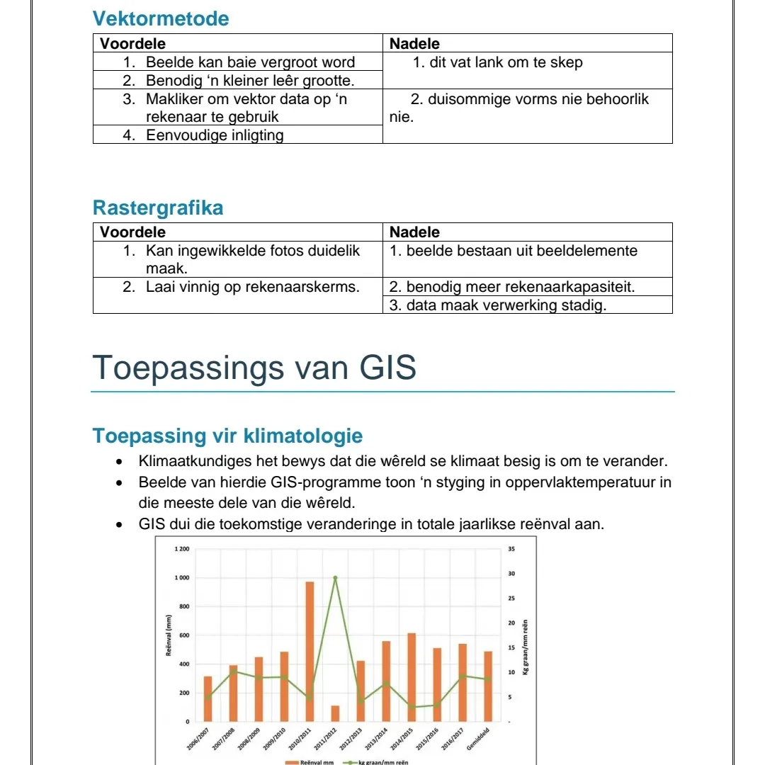 Geografie gr11 - PDF