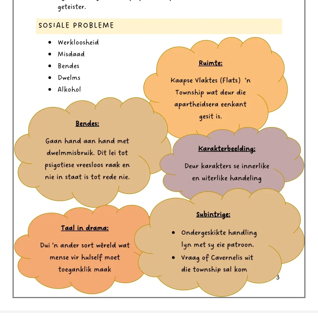 Krismis van Map Jacobs - PDF