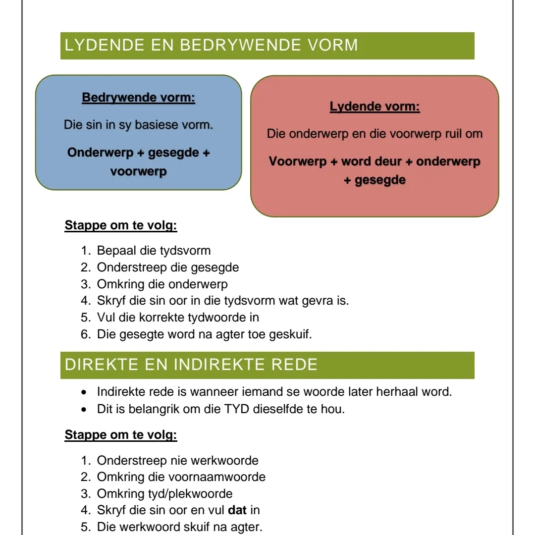 Afr taal gr8-12 - PDF