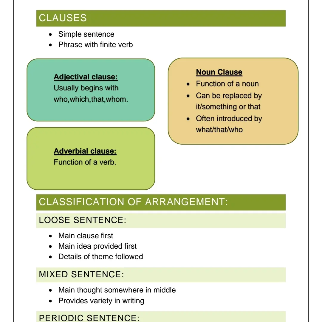 English Language gr8-12 - PDF