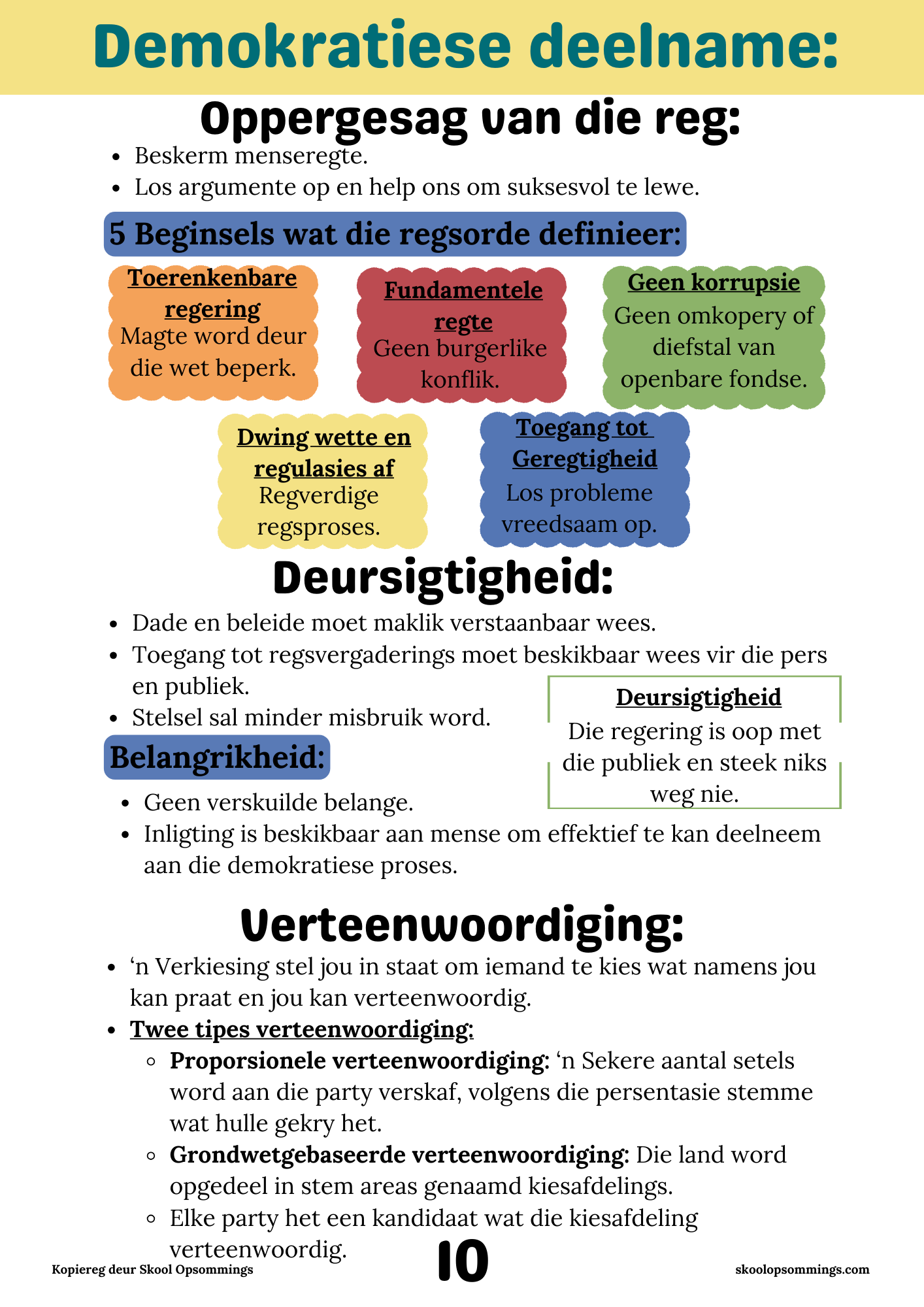 LO GR11 Teorie - Boekie