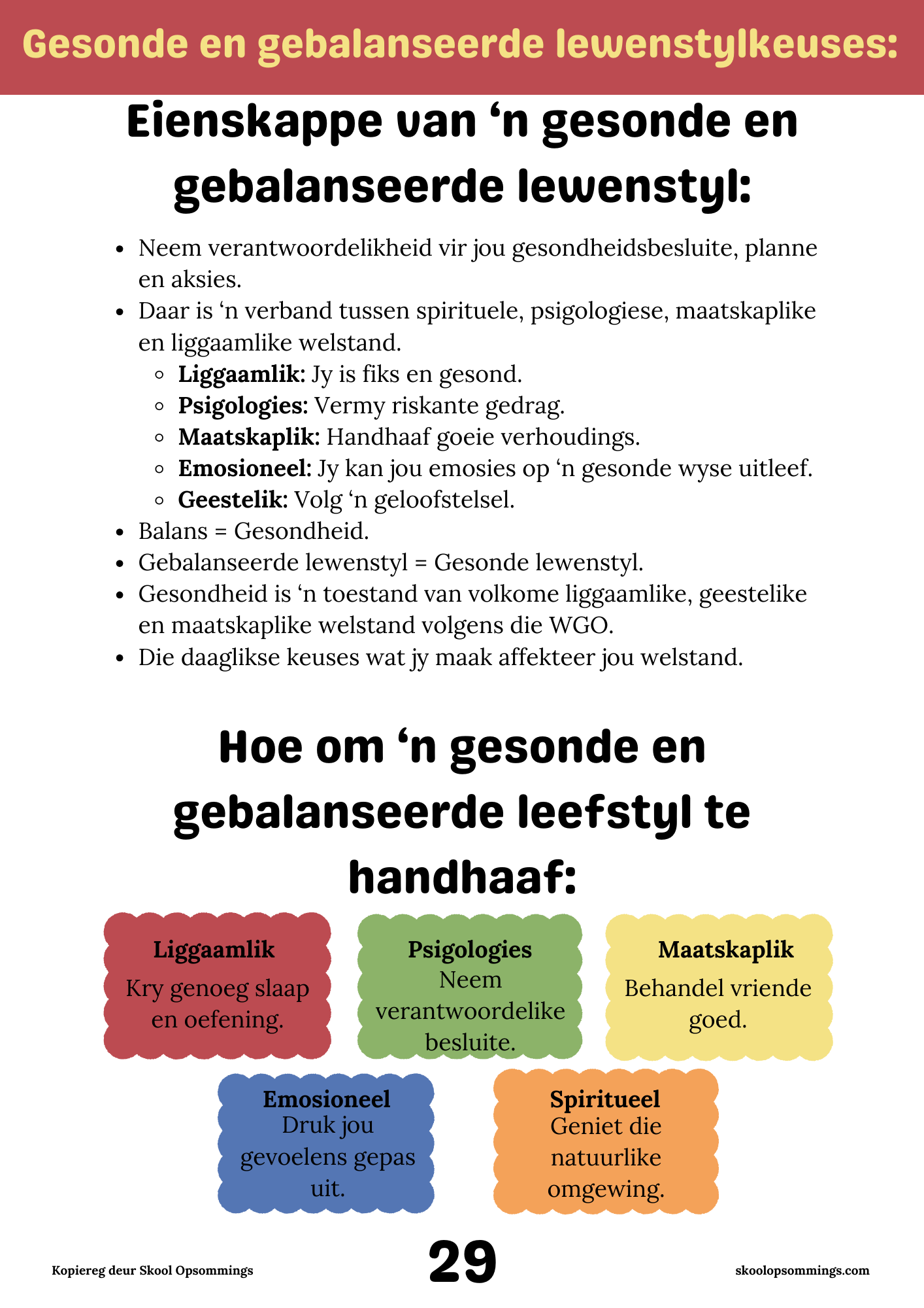 LO GR11 Teorie - Boekie