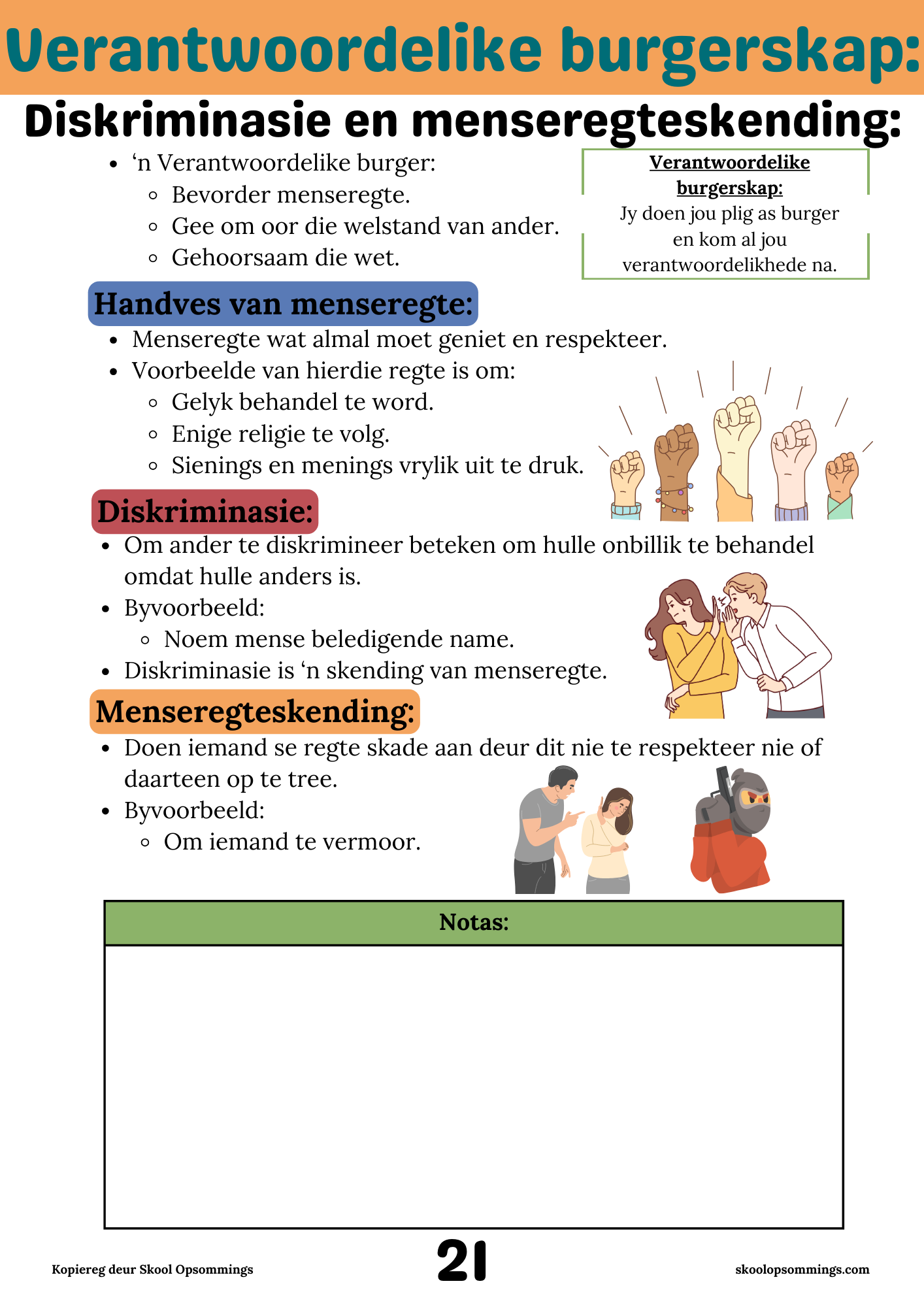 LO GR12 Teorie - Boekie