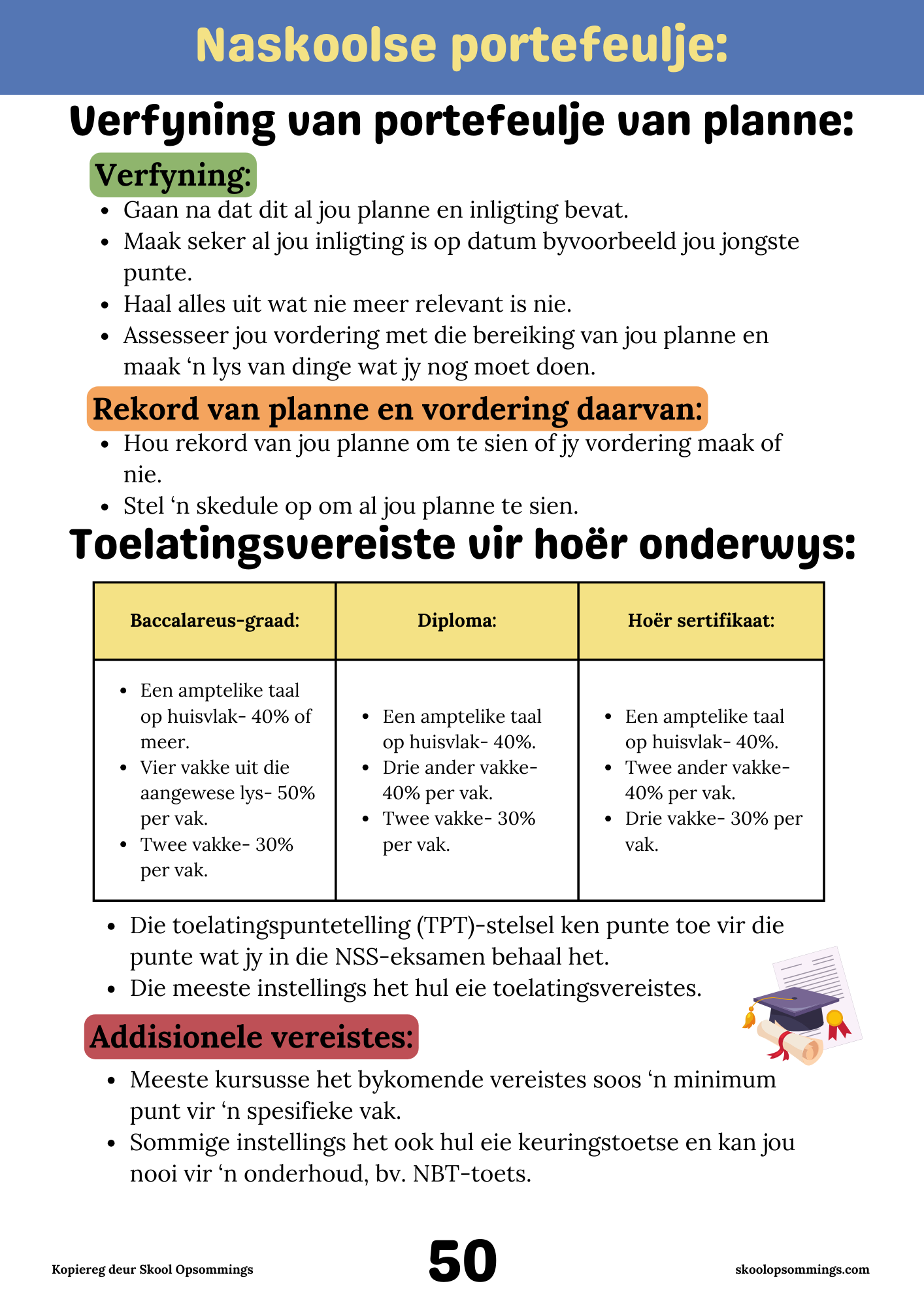 LO GR12 Teorie - Boekie