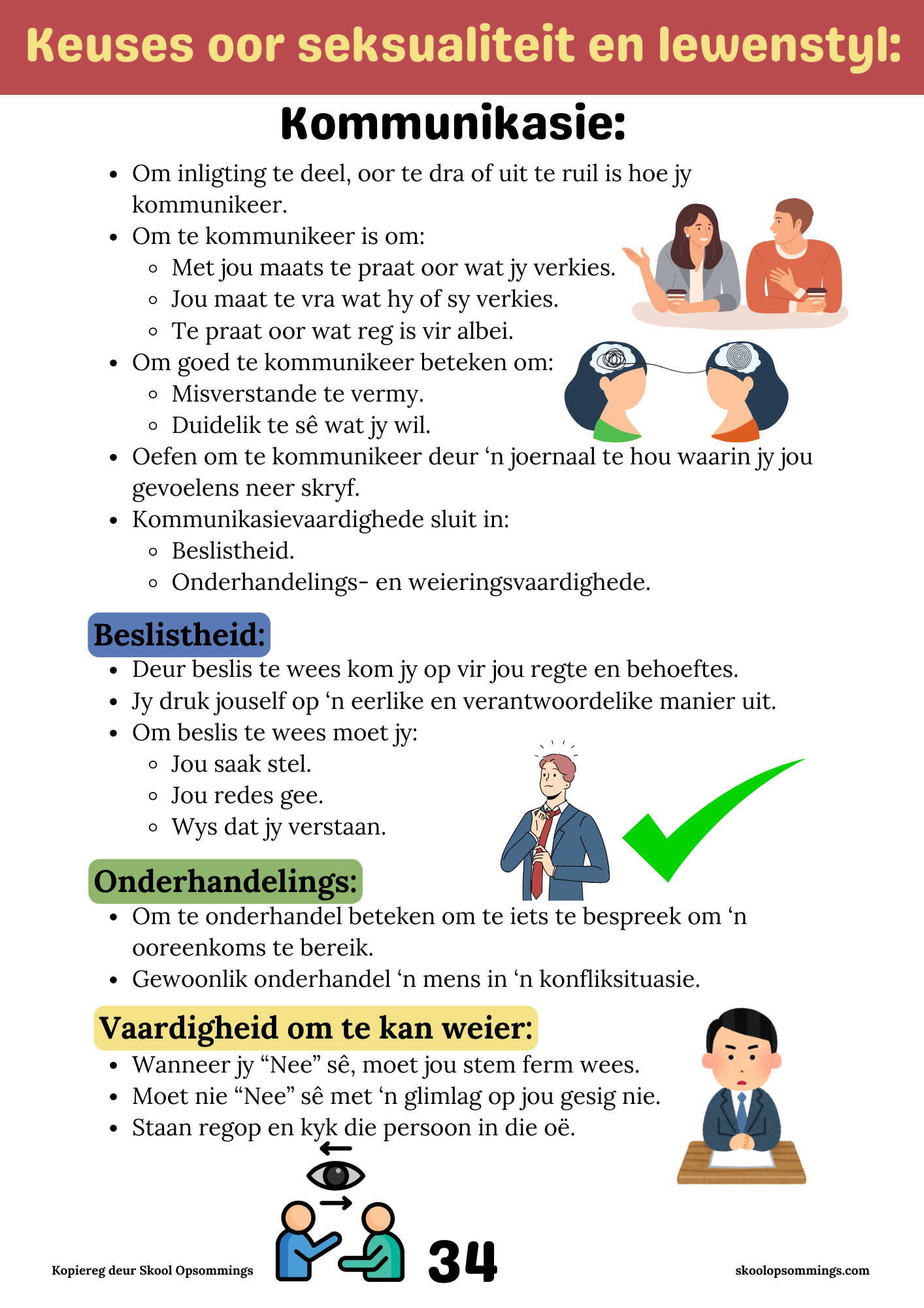 LO GR10 Teorie - Boekie